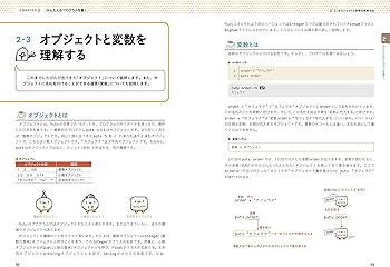 IPL解析超入門講座 IPL解析超入門講座