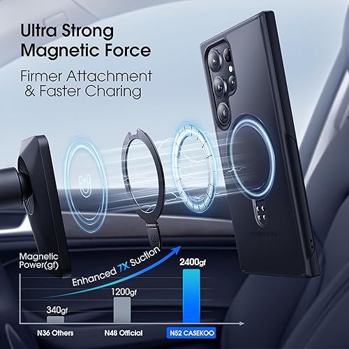 Miniatura 2 de CASEKOO Funda con anillo magnético oficial original para Samsung Galaxy S24 Ultra protección militar contra caídas compatible con MagSafe Funda