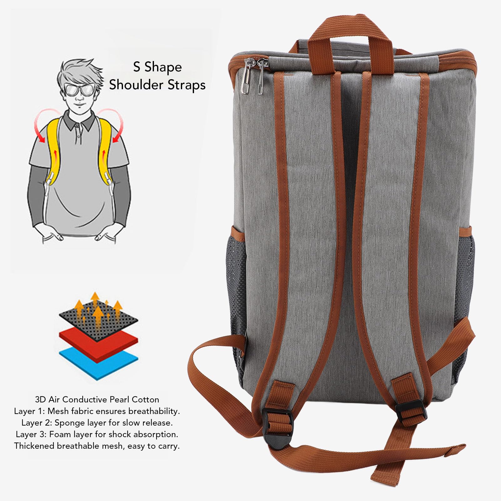 Mochila Más Fresca, Mochila Suave Enfriadores Aislados Aislados, Mochila para el Almuerzo Más Fresco Mochila para Cofres Mochila Mochila para Caminar para Viajes en Playa