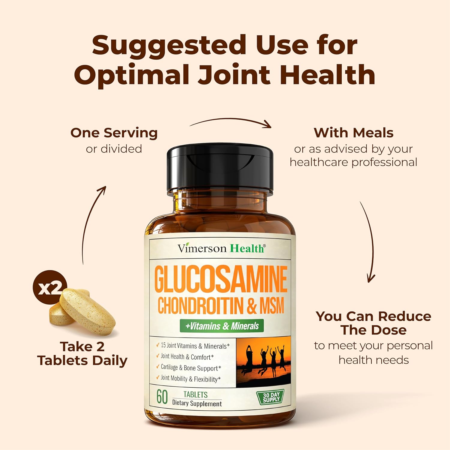 Glucosamine Chondroitin MSM Supplement – Advanced Joint Supplements for Men and Women w/Glucosamine Sulfate 1000mg, Chondroitin Sulfate & MSM, Vitamin B12 and More for Joint Health – FSA Eligible - Image 8