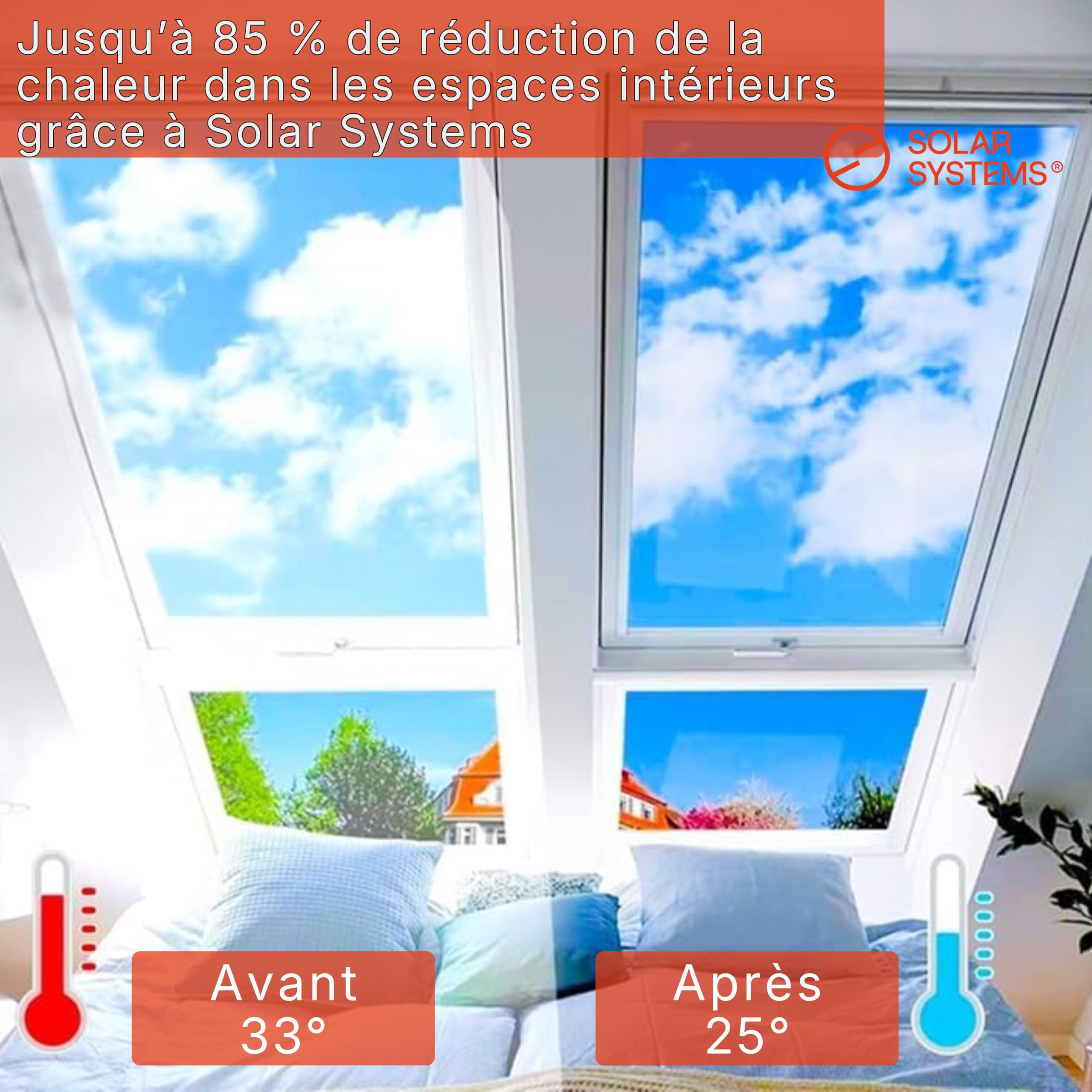 Solar Systems Film Solaire Fenetre Anti Chaleur pour l'isolation Thermique avec kit d'assemblage - Film Miroir argenté Auto-adhésif Anti-UV - Tient la Chaleur dans Le bâtiment (100 x 300 cm)