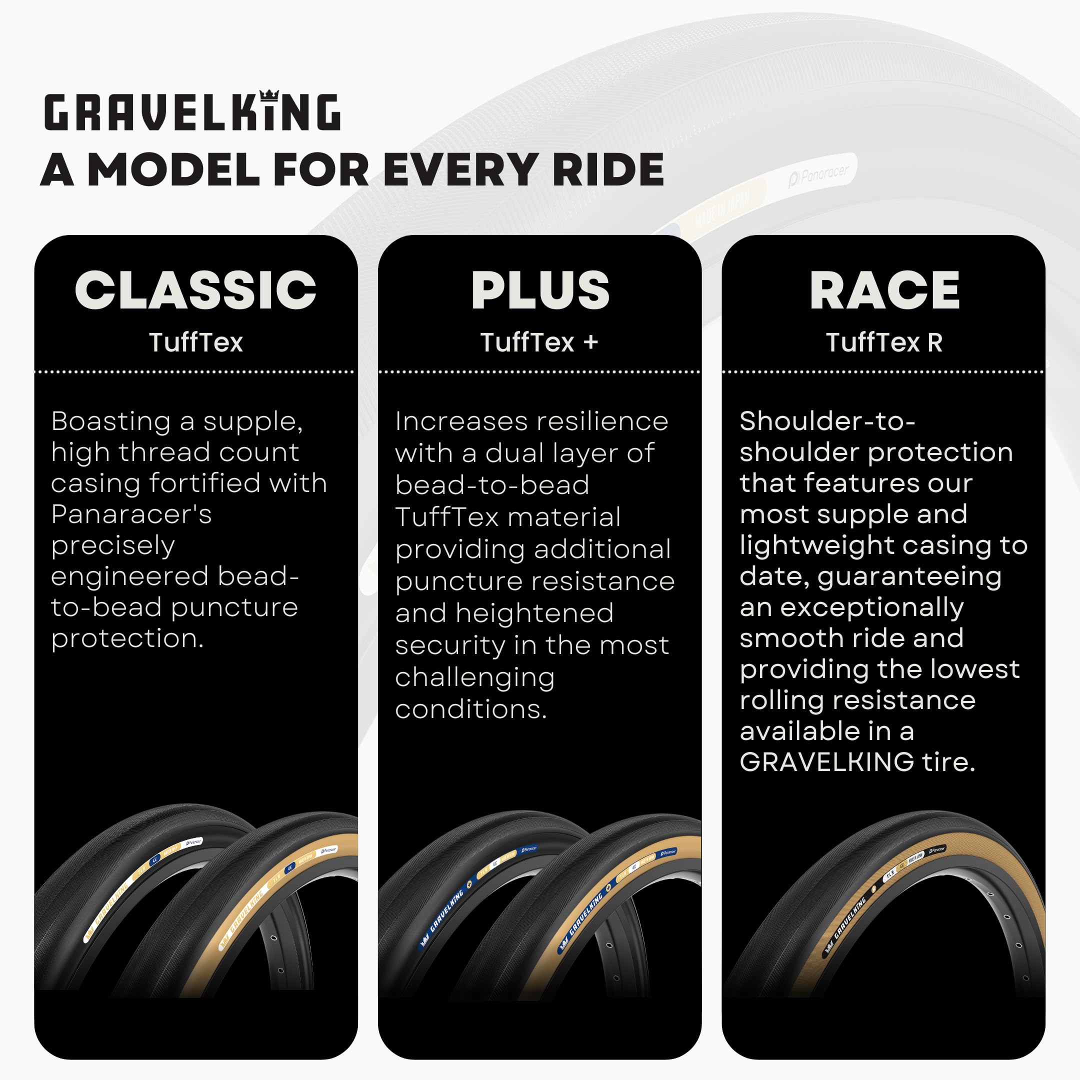 Amazon.com : GRAVELKING GK Classic, 700 x 28C, Black/Brown