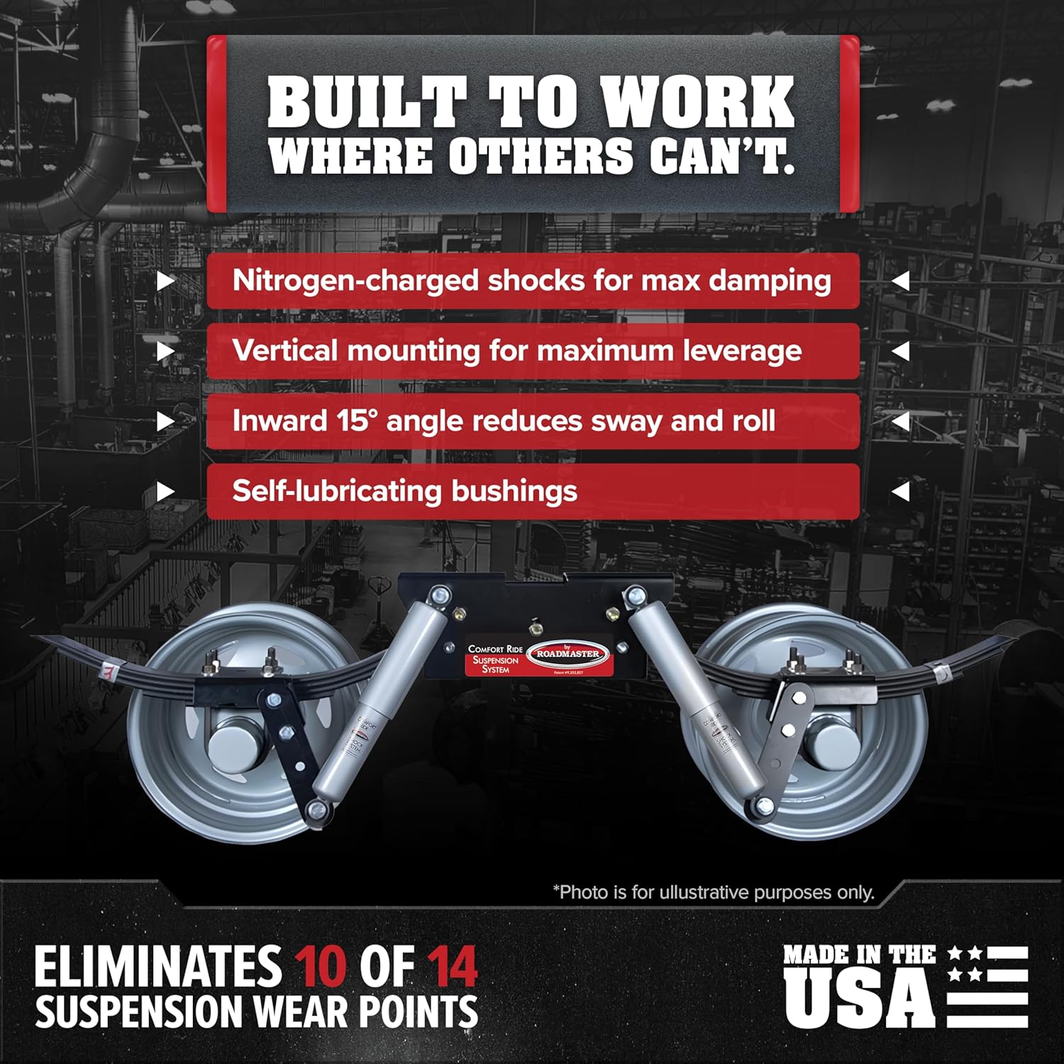 Roadmaster 2460 Comfort Ride Shock Absorber System Compatible with Trailers with 3" Diameter Axles | Reduces Bounce & Sway for Smoother, Safer Towing | Improves Stability & Ride Comfort