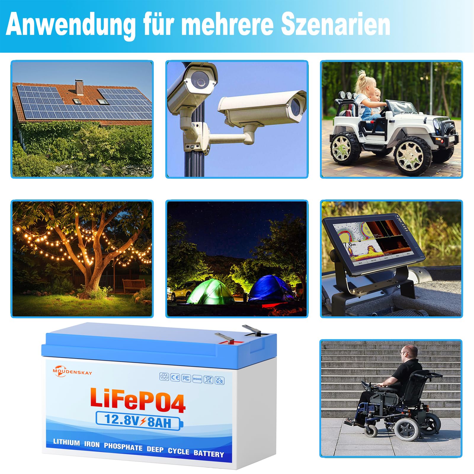 Batteria al litio LiFePO4 12V 8Ah al litio e al fosfato con oltre 3000 volte cicli profondi e protezione BMS,per illuminazione di emergenza,campeggio,impianti di alimentazione