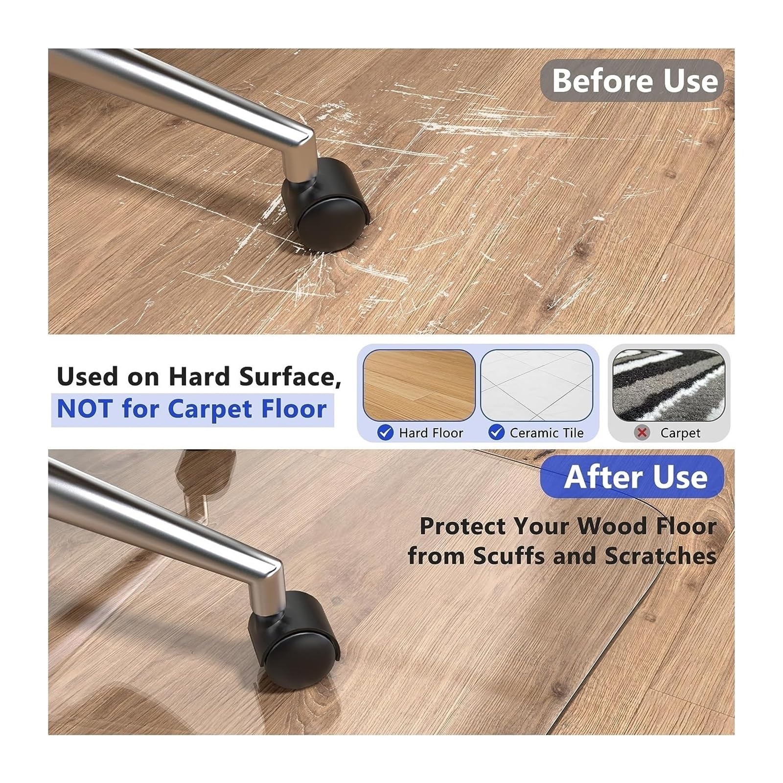 Tapis de Protection de Sol Transparent Extra Large pour parquet, imperméable, en Vinyle et Plastique, 90 cm x 150 cm. Idéal pour la Maison ou Le Bure