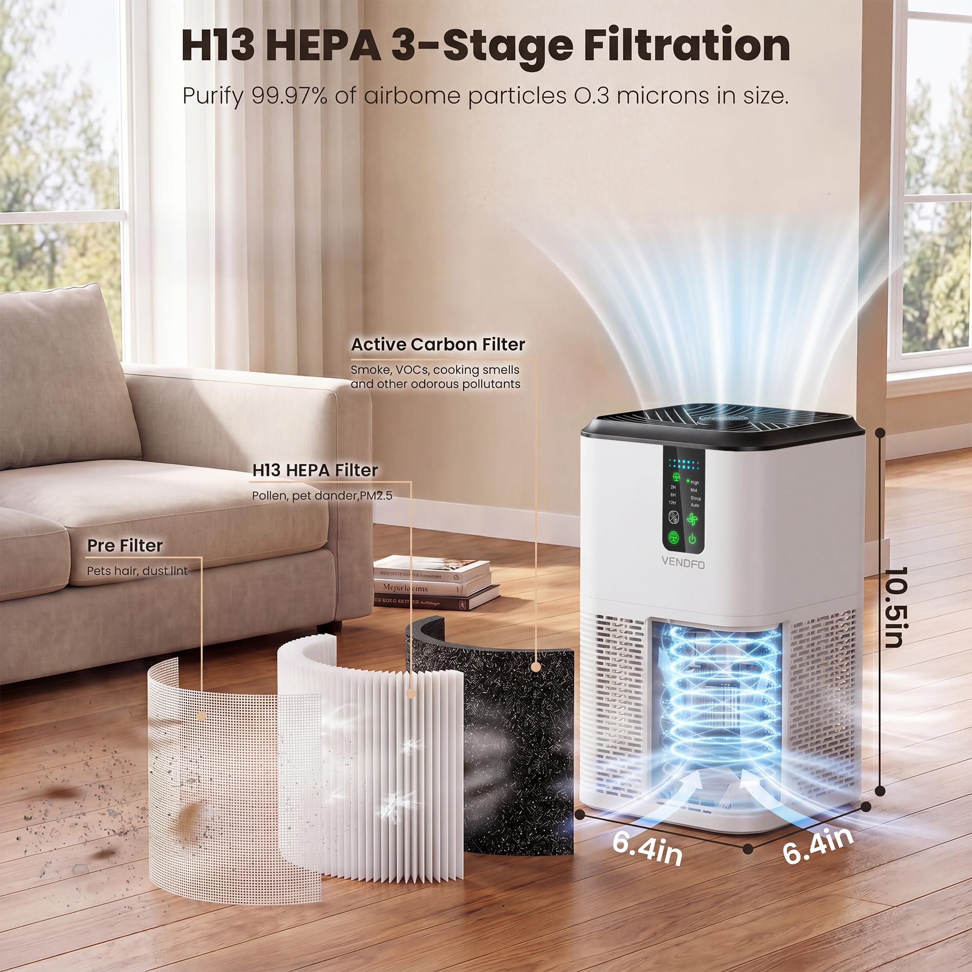 H13 Purificatori d'aria per la casa, grandi stanze fino a 1750 m², purificatore d'aria HEPA per camera da letto con monitor automatico della qualità dell'aria, filtro dell'aria con fragranza