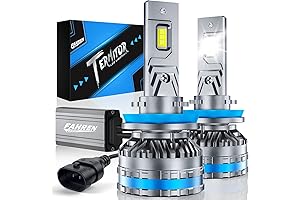 Upgraded 120W 32000LM H11/H9/H8 LED Fog Bulbs