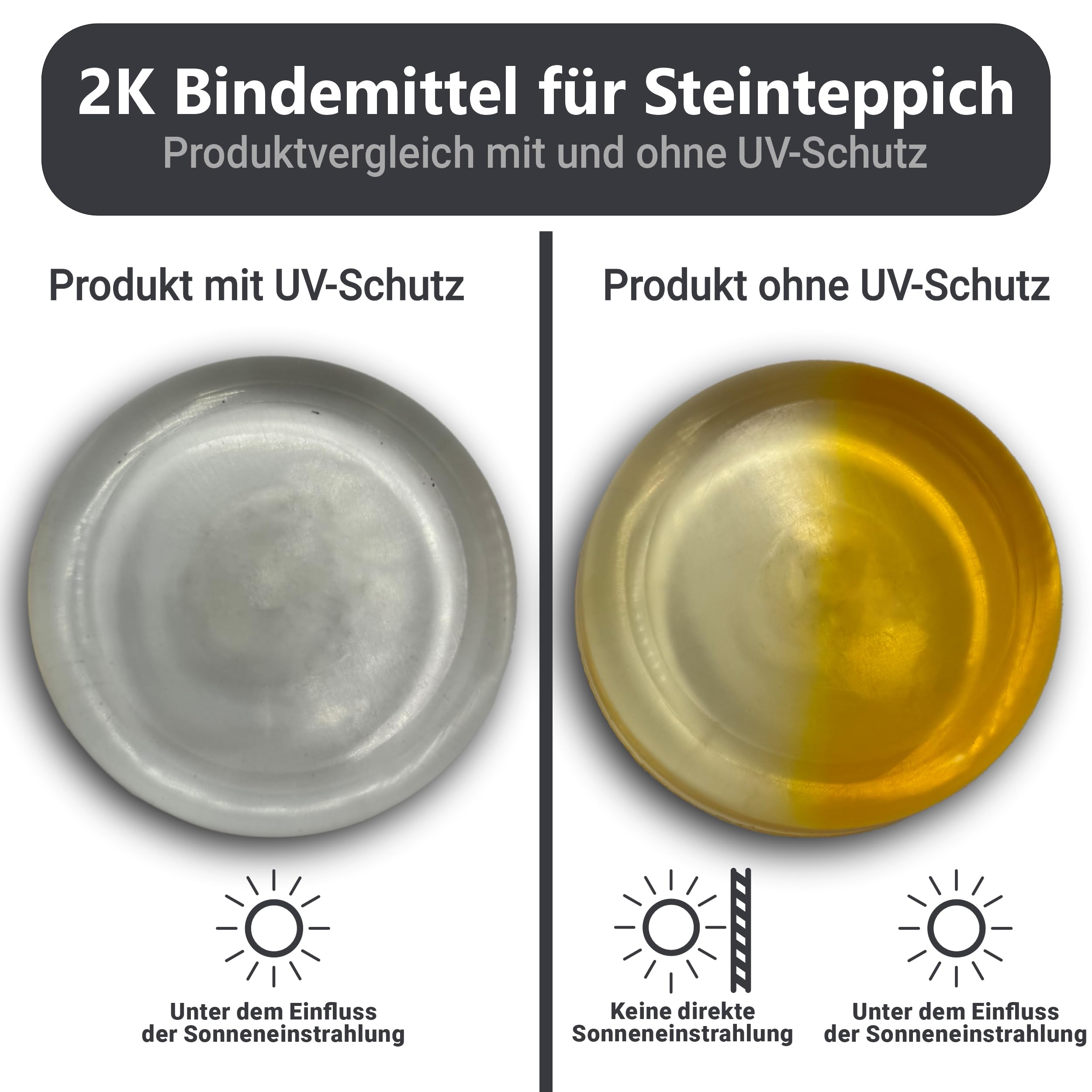 Steinteppich Set Außen 2m² UV-Schutz Marmorkies 25kg inkl. 2K Bindemittel - Marrone 1-4mm