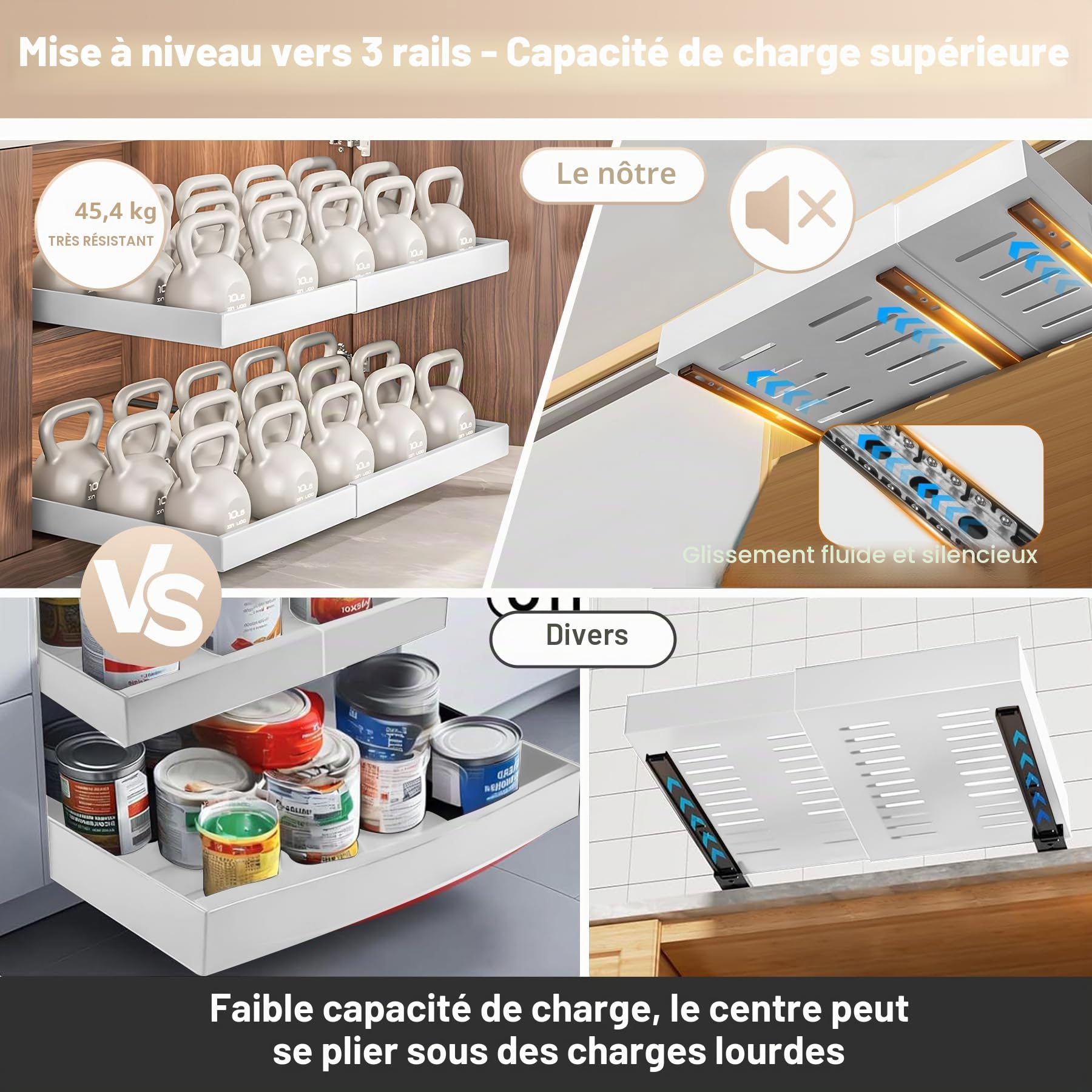 Lot de 2 Tiroir Coulissant Cuisine Adhesif le Rangement Cuisine, Organisateur de Placard Extensible, (32-52cm L x 43cm P x 7,5cm H) Système à 3 Rails, Pas de Perçage ni de Clouage, Blanc