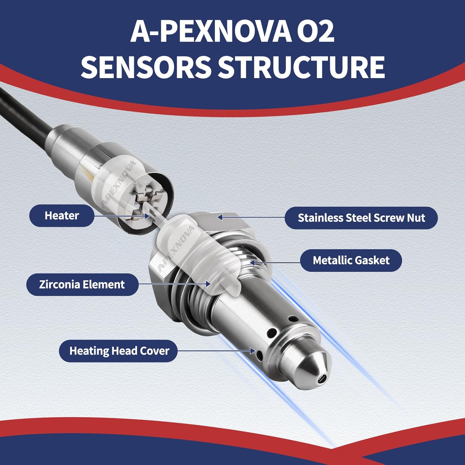 A-PEXNOVA 1PC O2 Oxygen Sensor Upstream Compatible with Ford for F150 Escape Expedition Explorer Flex Focus Fusion E-150 E-250, for Mercury, for Lincoln Milan, for Mazda Tribute