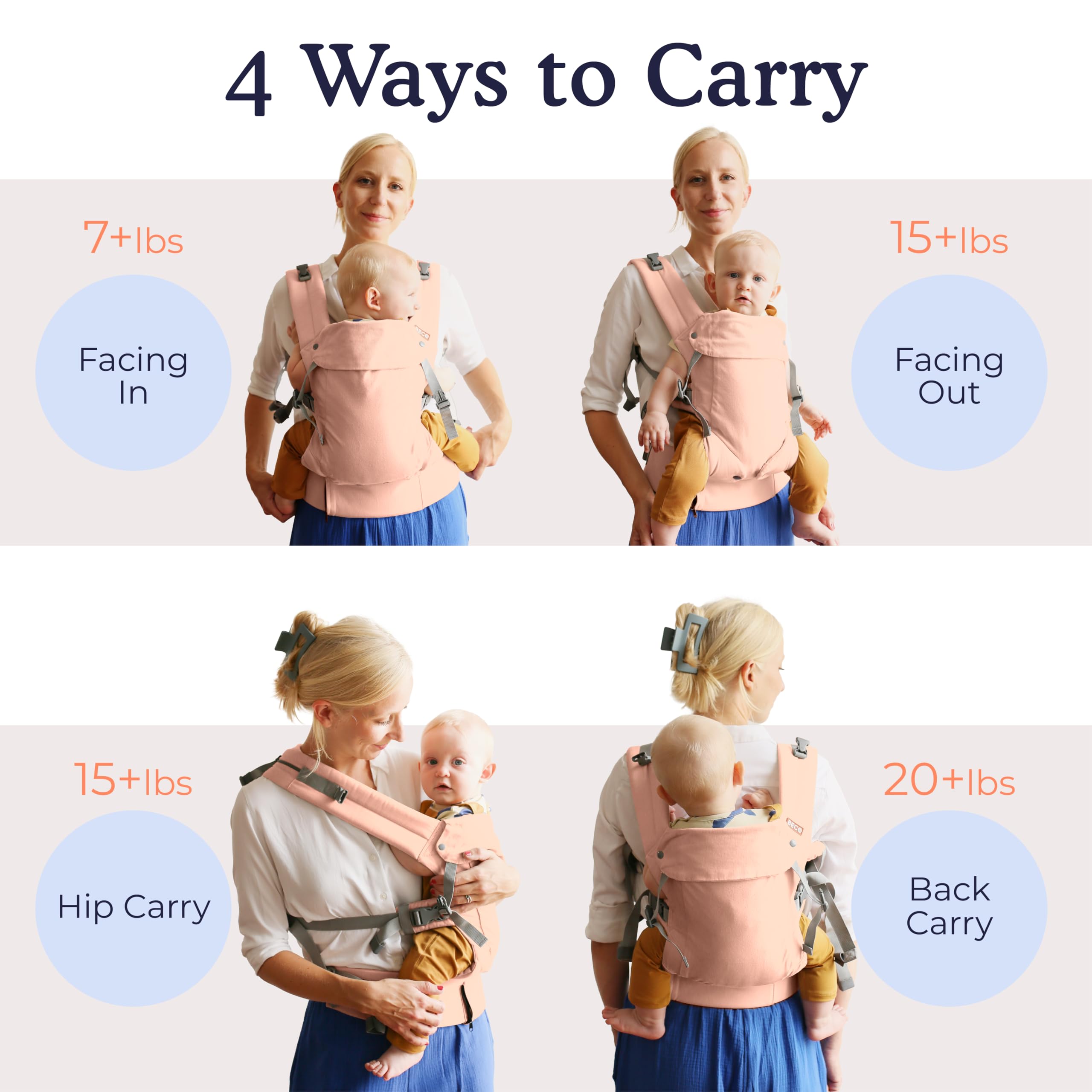 Beco Gemini 2.0 Baby Carrier Newborn to Toddler with M-Cloud™ Support, 4-Position Baby Carriers - Image 3
