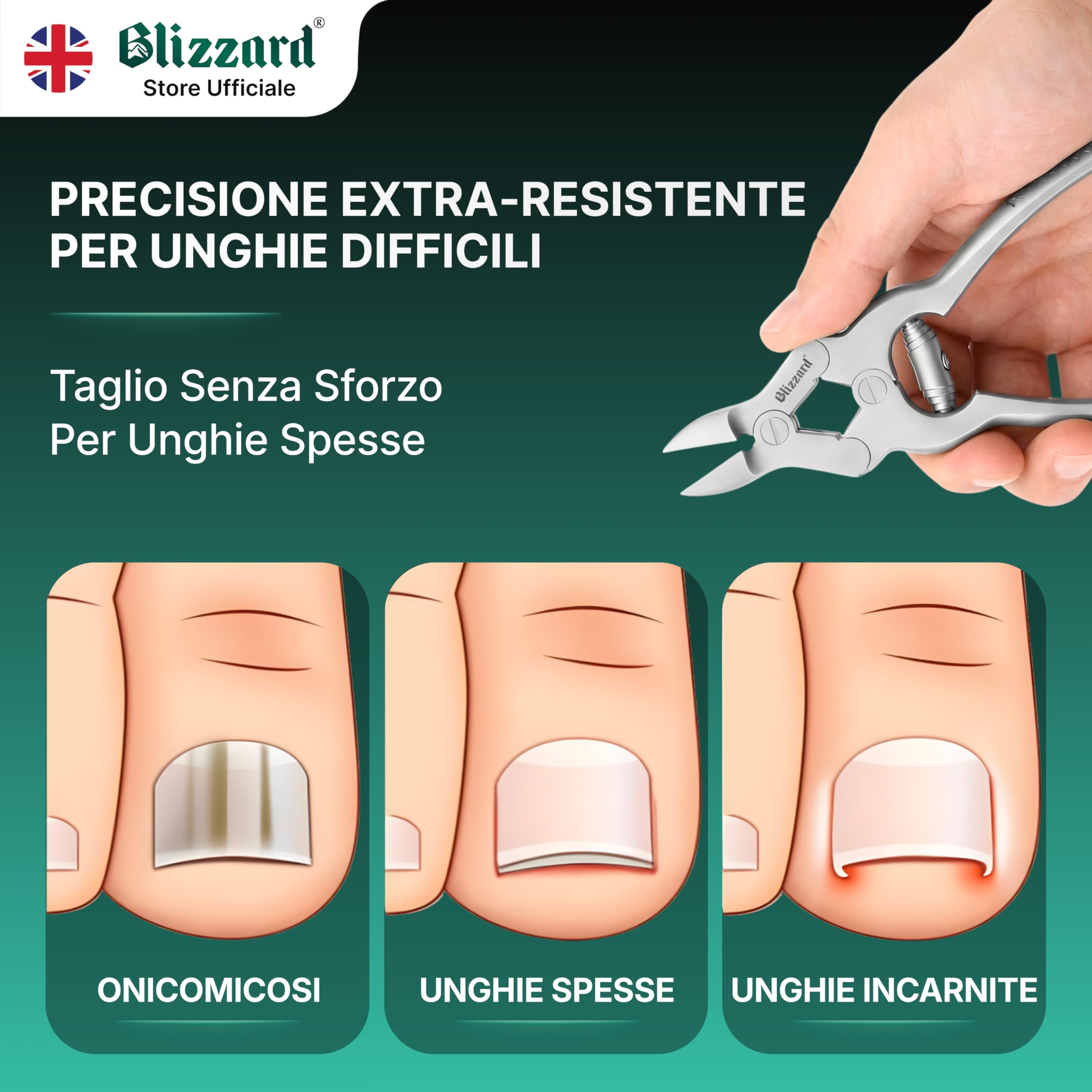 Blizzard Tronchese Unghie Piedi Professionale per Unghie Spesse, Dure e Incarnite - Tagliaunghie, Tronchesino Podologo e Pedicure in Acciaio Inox Tedesco - Per Anziani - 15cm Molla a Barilotto