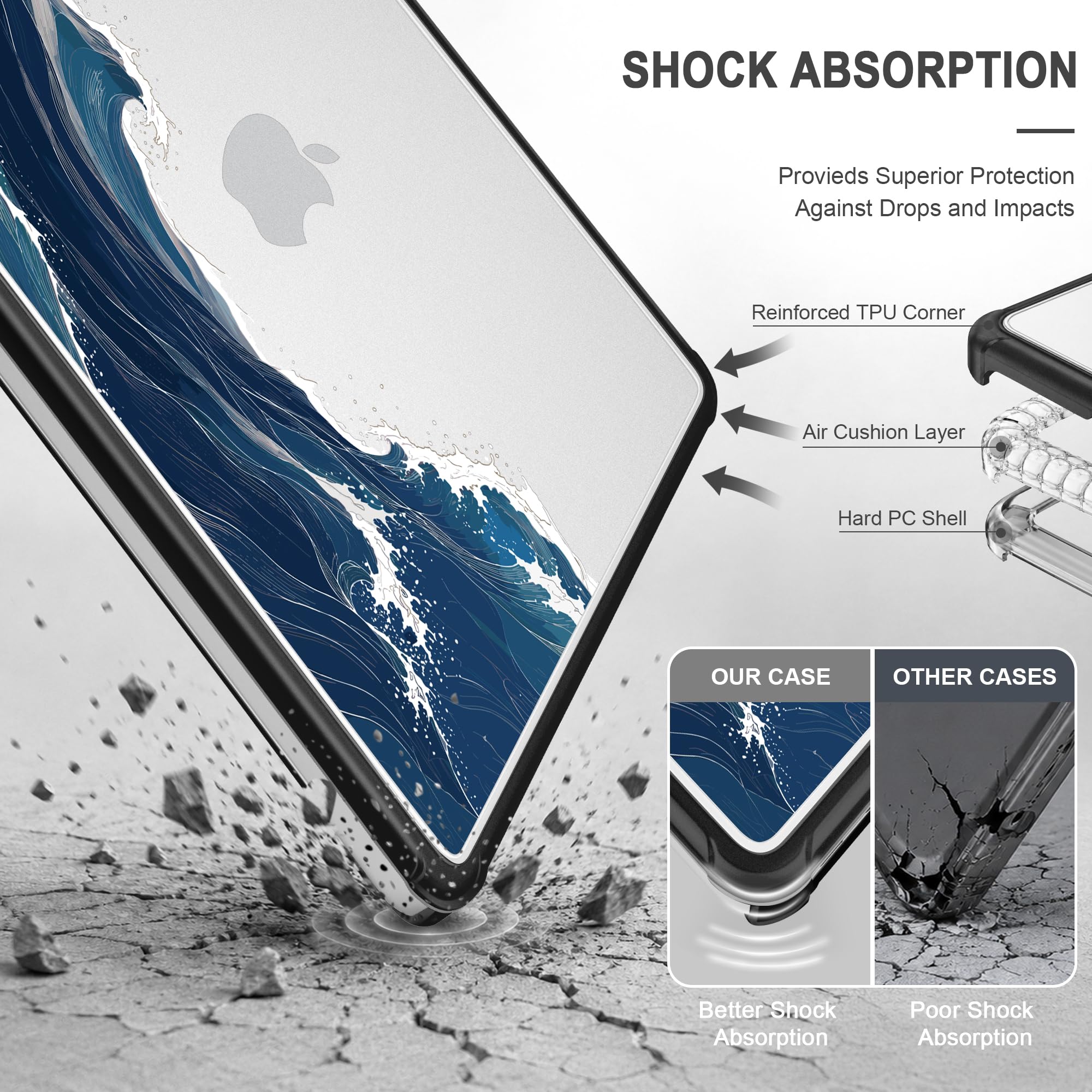 Batianda AstroEdge Hülle für MacBook Neo 13 2026 A3404 Ocean Current Black