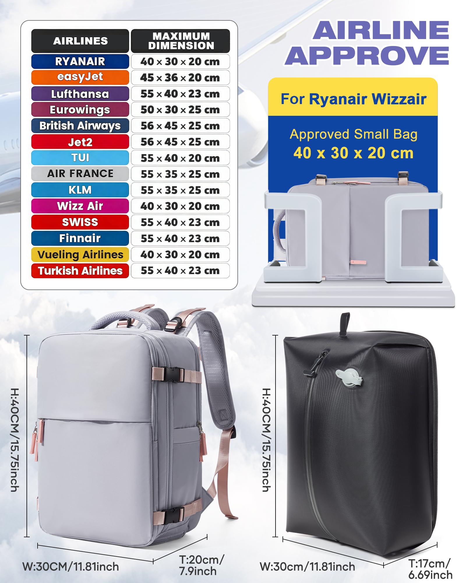 SZLX Zaino Ryanair 40x30x20 Sottovuoto Zaino da Viaggio 40x30x20 Wizzair Bagaglio a Mano 40x20x25 Borse da Cabina per Easyjet 45x36x20 Donna con USB Adatto a PC da 14 Pollici, Valigia con Sottovuoto