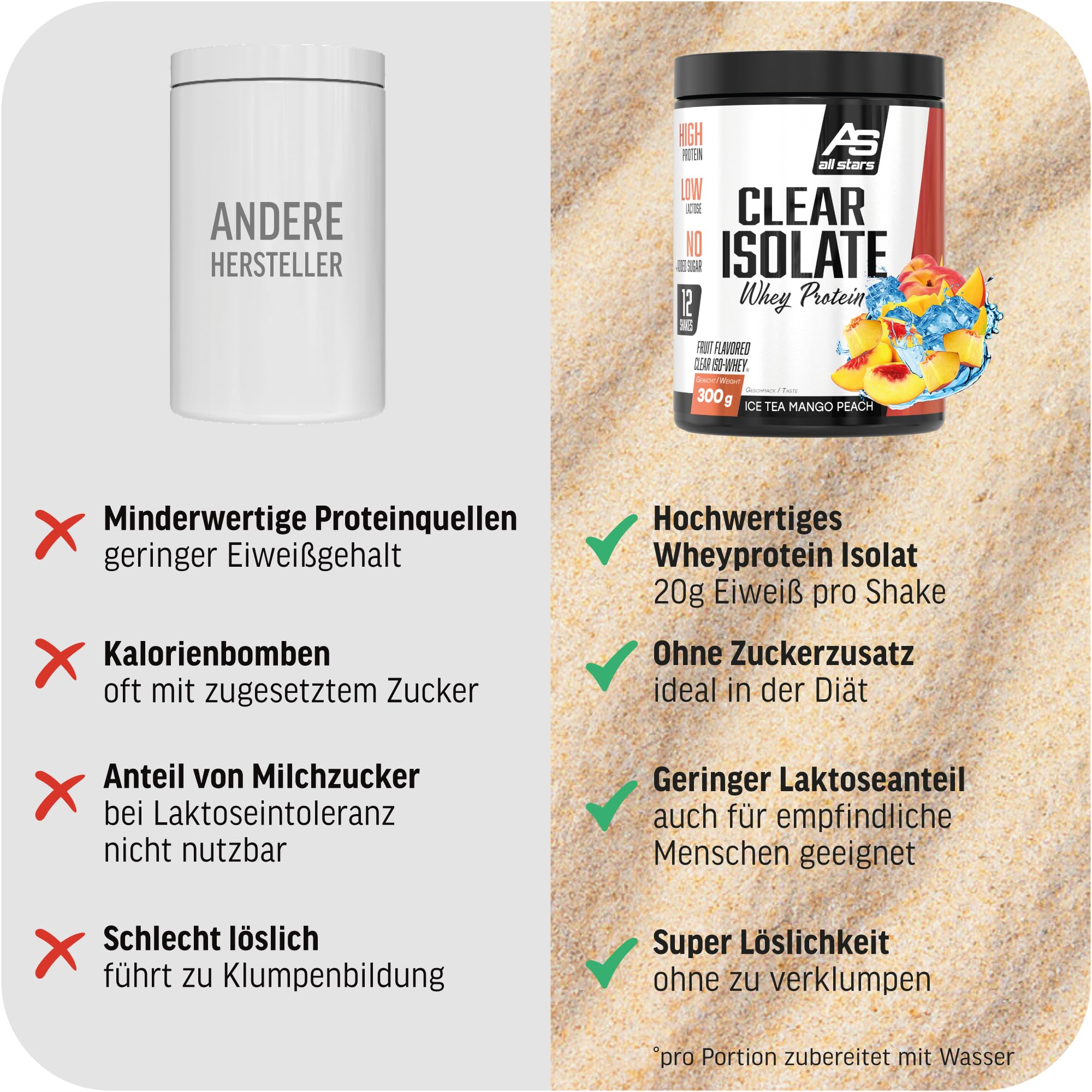 All Stars Clear Isolate Whey Protein Ice Tea Mango Peach Eistee I 300g Eiweiß-Pulver mit reinem Isolat I 20g Eiweiss pro 24g Protein-Shake I Protein-Pulver mit wenig Fett, Laktose, Kalorien & Zucker