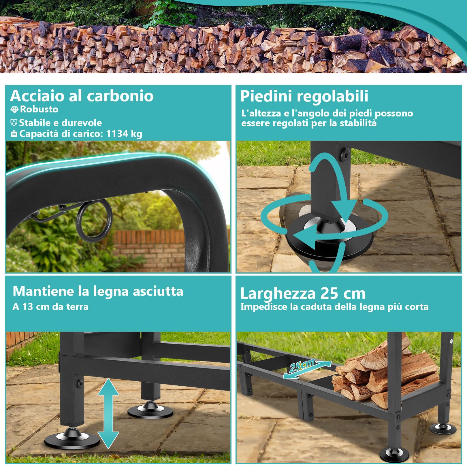 Himimi® 2 pezzi Portalegna da Esterno in Metallo con Copertura Impermeabile, Rastrelliera Regolabile 235 x 25 x 116cm, Portata 1134 kg, Legnaia da Giardino per Legna da Ardere