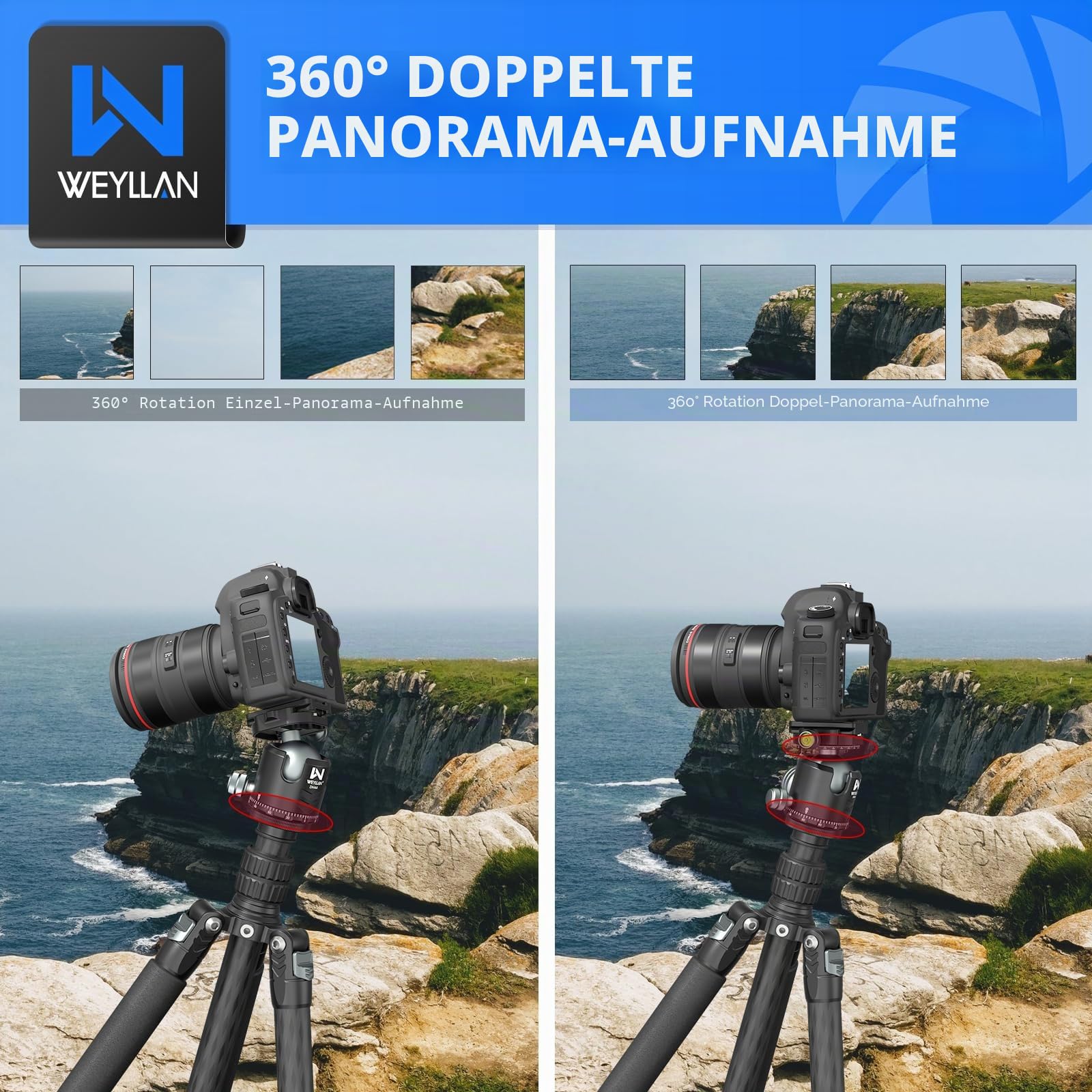 WEYLLAN Doppelter Panorama Low Profile Kugelkopf für 360 °drehbar,Stativkopf mit Schnellwechselplatte 1/4 Arca Swiss QR-Platte, Portable für Einbeinstativ, Camcorder, max. Belastung 25kg.