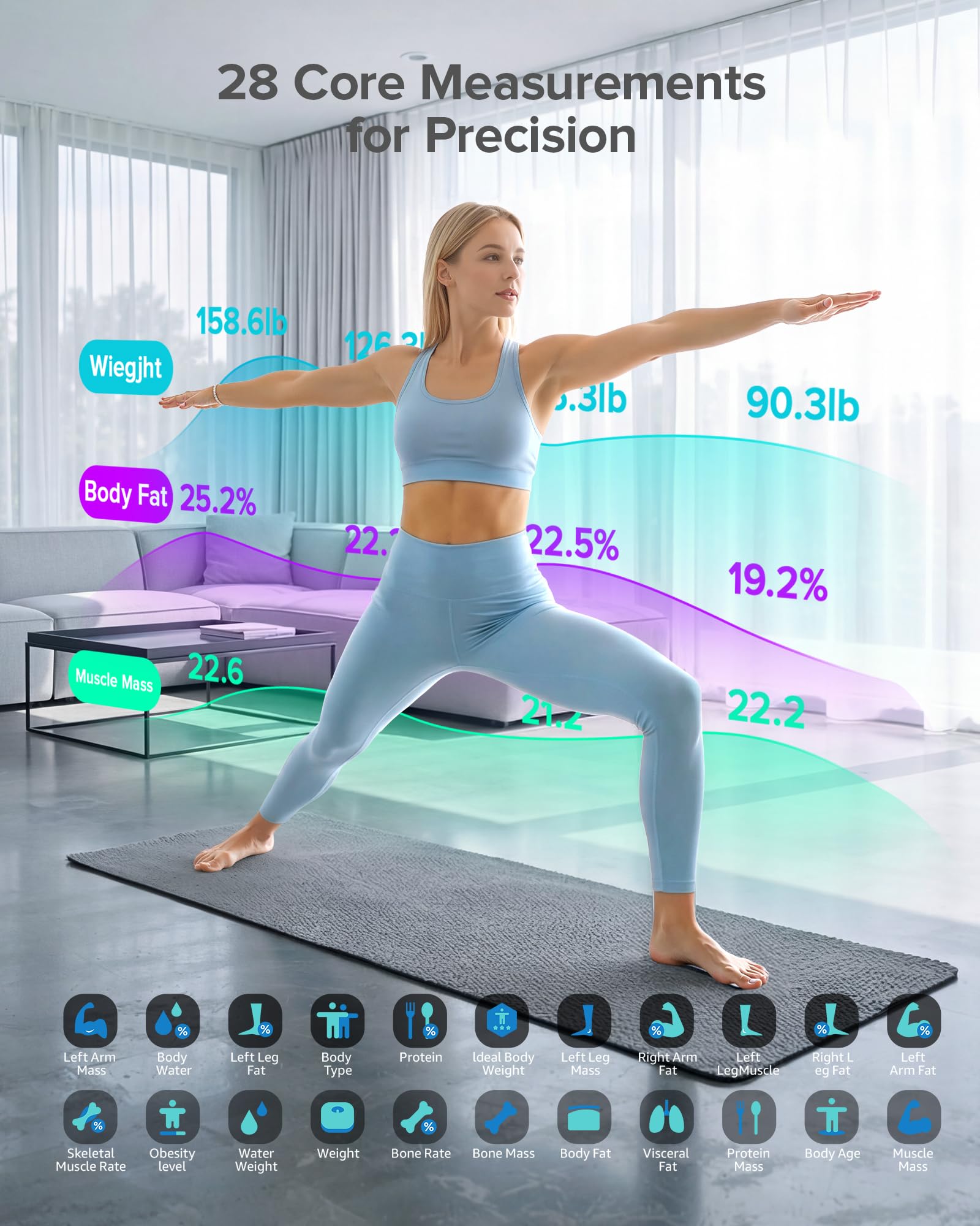 Posture Körperfettwaage, Intelligente Personenwaage Digitale 8 Elektroden für Körperfettanteil, Farbiges und Interaktives LCD-Display BMI und 28 Körpermesswerte, Großer Plattform
