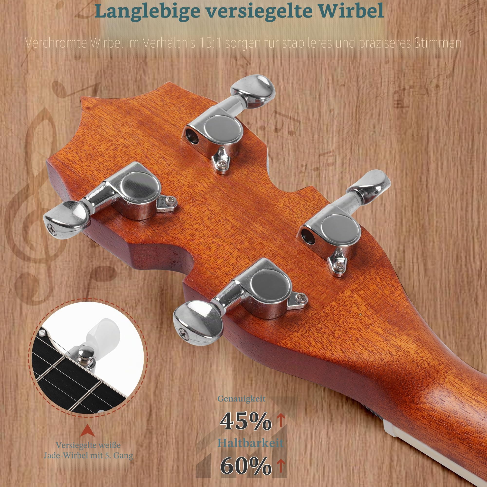 5-saitiges Banjo Mini – Mulucky 26 Zoll Reisebanjo, Korpus aus Sapele, geschlossene massive Rückseite, Anfängerset mit Gigbag, Plektren, Saiten, Gurt – B806