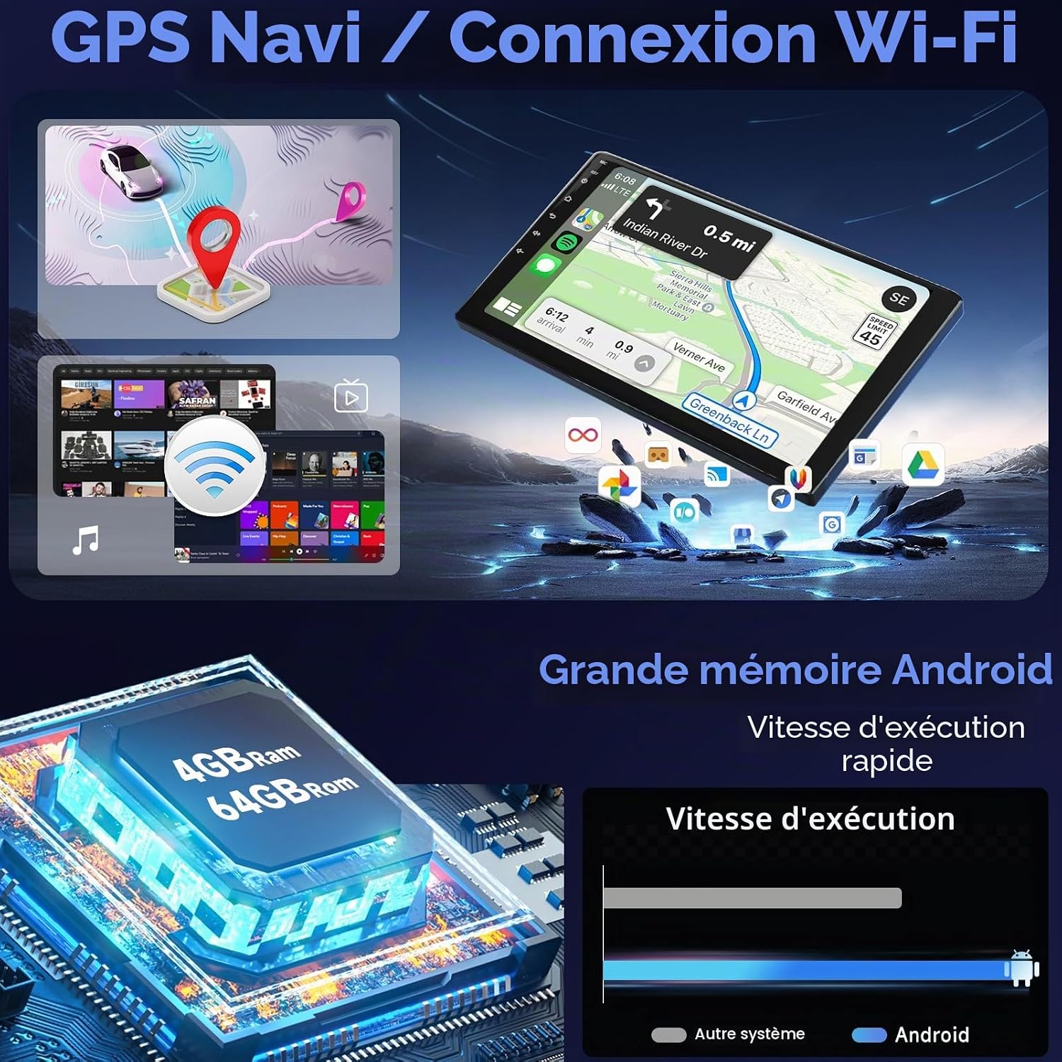 The car stereo displaying a GPS navigation map, with icons for Wi-Fi connectivity and various apps. Also shows a graphic representing the 4GB RAM and 64GB ROM for fast performance.