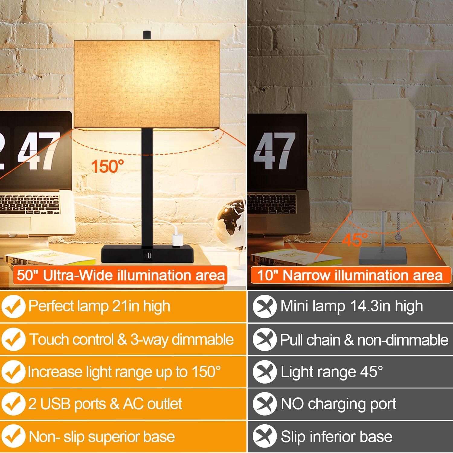 53,3 cm Touch-Nachttischlampen mit 2 USB- und AC-Steckdosen, 3-fach dimmbare Nachttischlampen 2er Set für Schlafzimmer, Wohnzimmer, Büro, Lesen, Beige Leinen Lampenschirmlampen für Nachttische, 2700K
