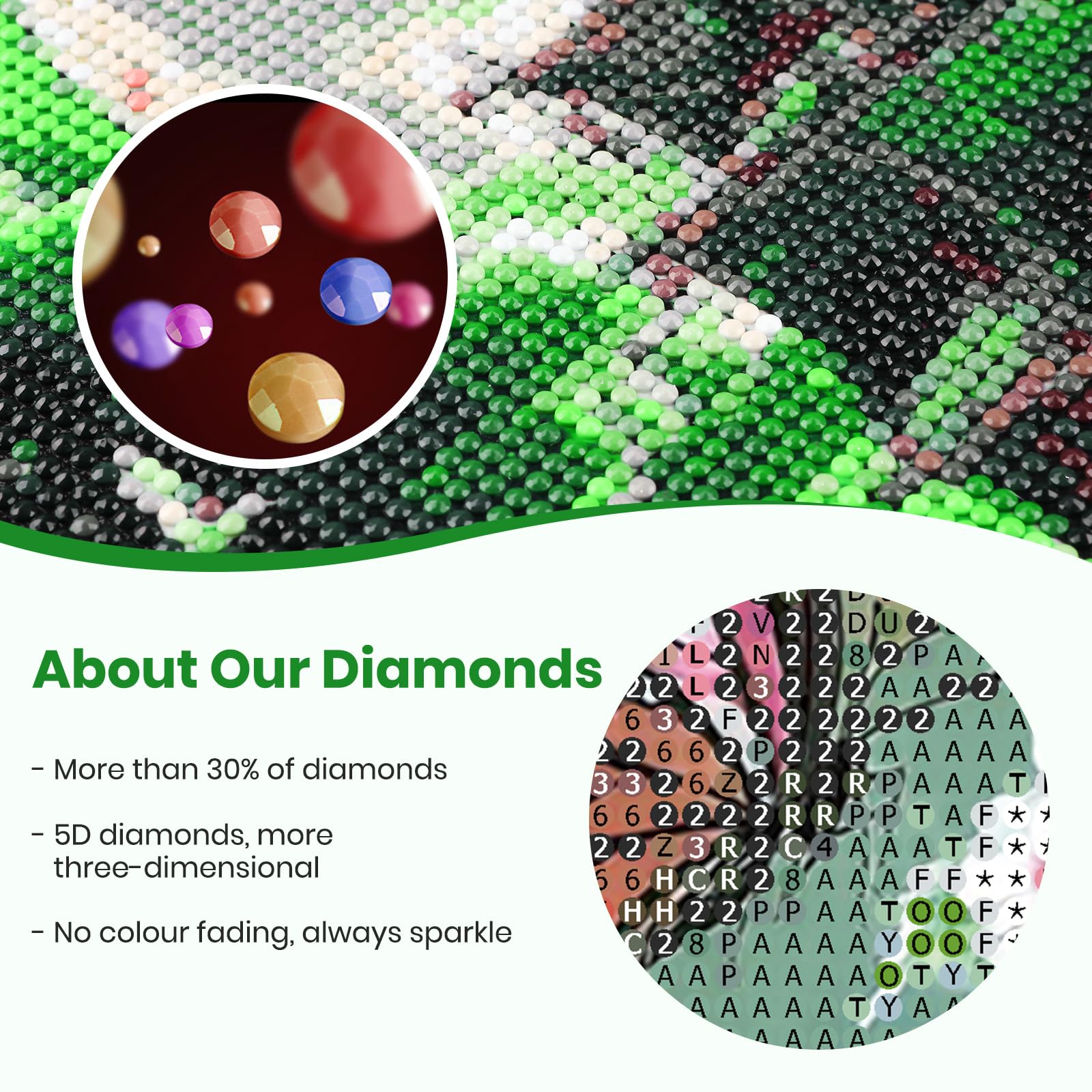 MAXBYE Diamond Painting Fee Kit 30x40 Cm – 5D DIY Diamantbild Für Erwachsene