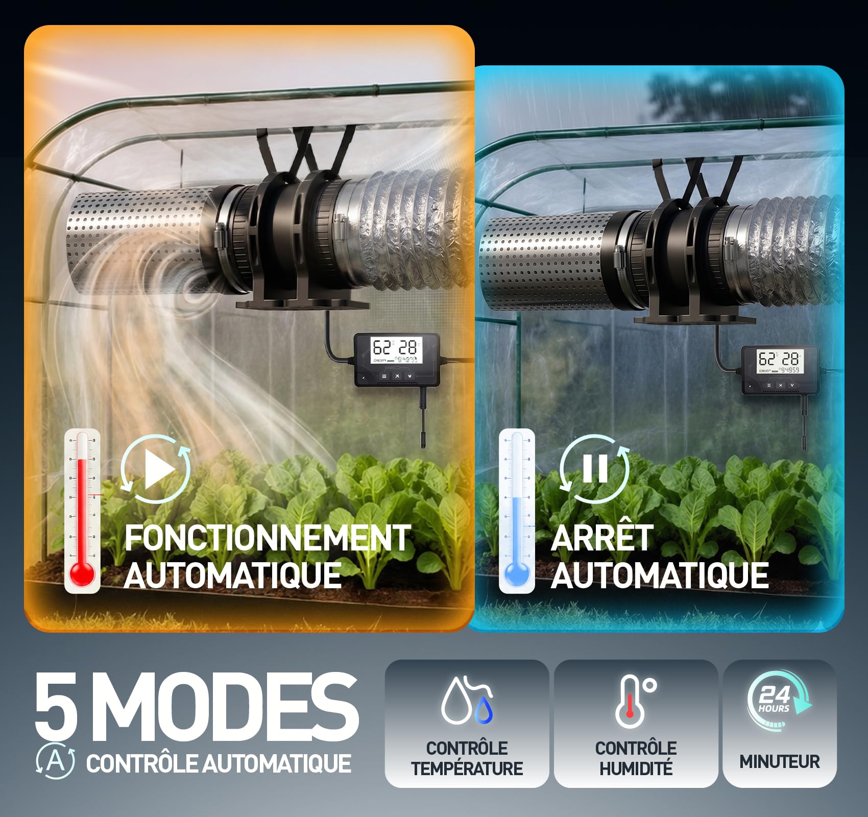 Estrattore Aria Sensore Umidità Temperatura Timer Telecomando, Silenzioso, Protezione Surriscaldamento, Bagno Cucina Condotto(con supporto)