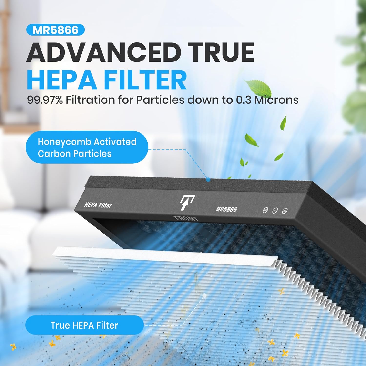 Genuine Air Purifier Replacement Filter, True HEPA Filter Compatible with MR5866 for 99.97% Air Pollutants, Odor and Smoke, Original Version White 2 Pack - Image 4