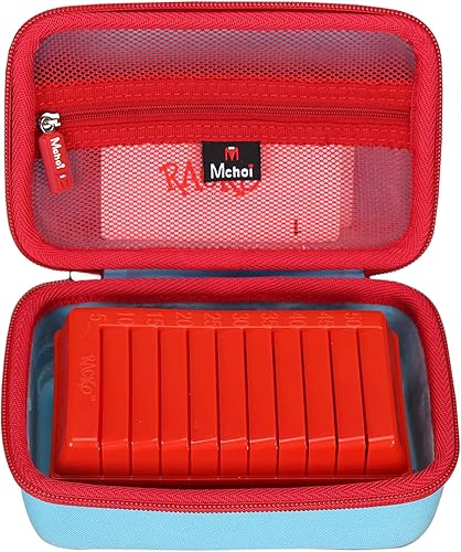 Mchoi Estuche rígido para Winning Moves Rack-O Retro Package Card Game, funda protectora impermeable a prueba de golpes