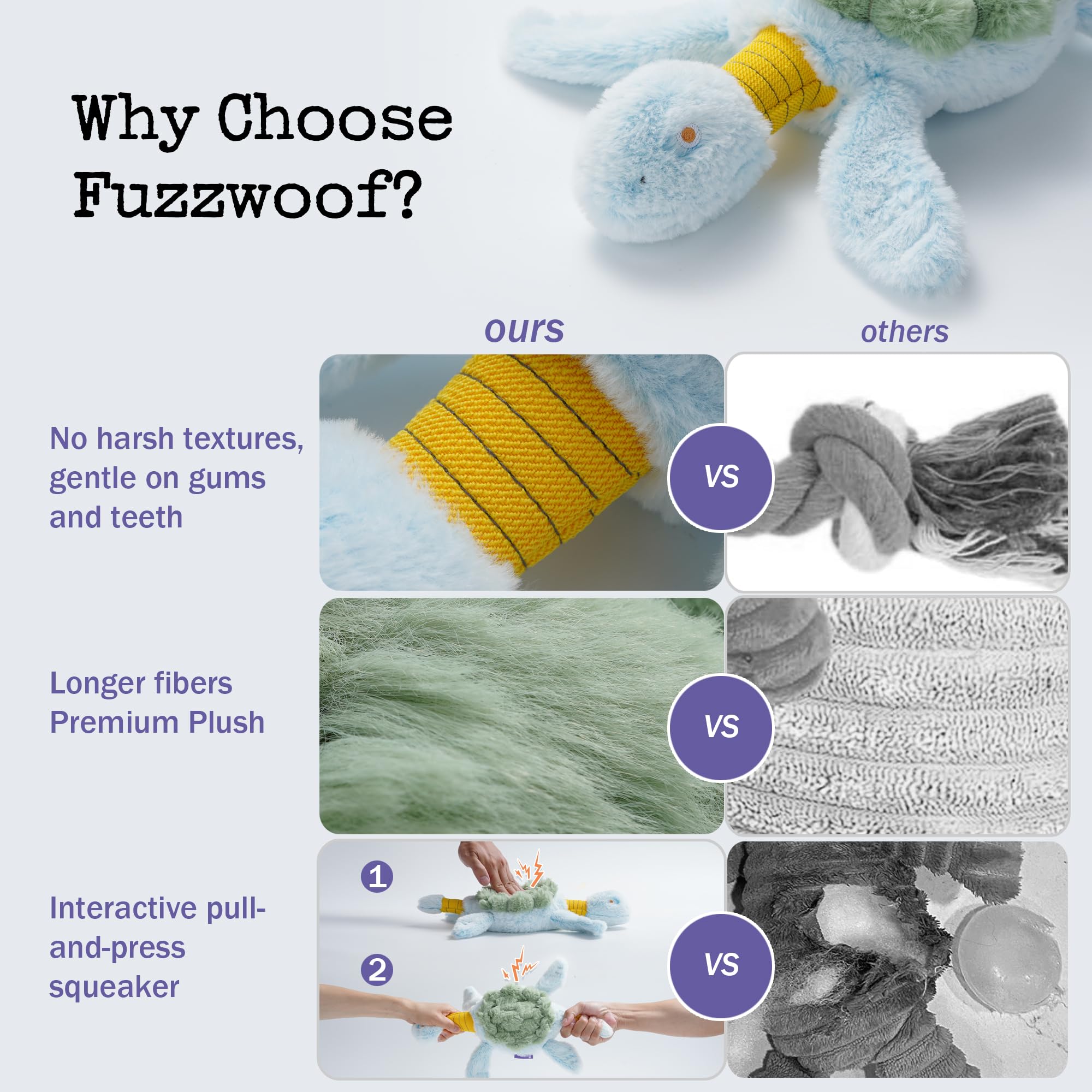 Fuzzwoof Jouet couineur pour chien, jouet tortue à tirer et froisser pour chien, jouet interactif en peluche robuste pour les garder occupés