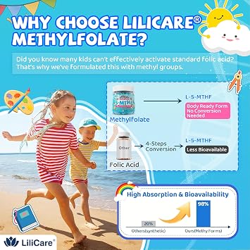 L Methylfolate for Kids Gummies, Active 5-MTHF + Methyl B12, B6, Sugar Free | Choline & Vegan DHA, Methylated Vitamins for Kids, MTHFR Supplement Support Mood, Behavior, Cognition, Brain, Focus, 2 Pack