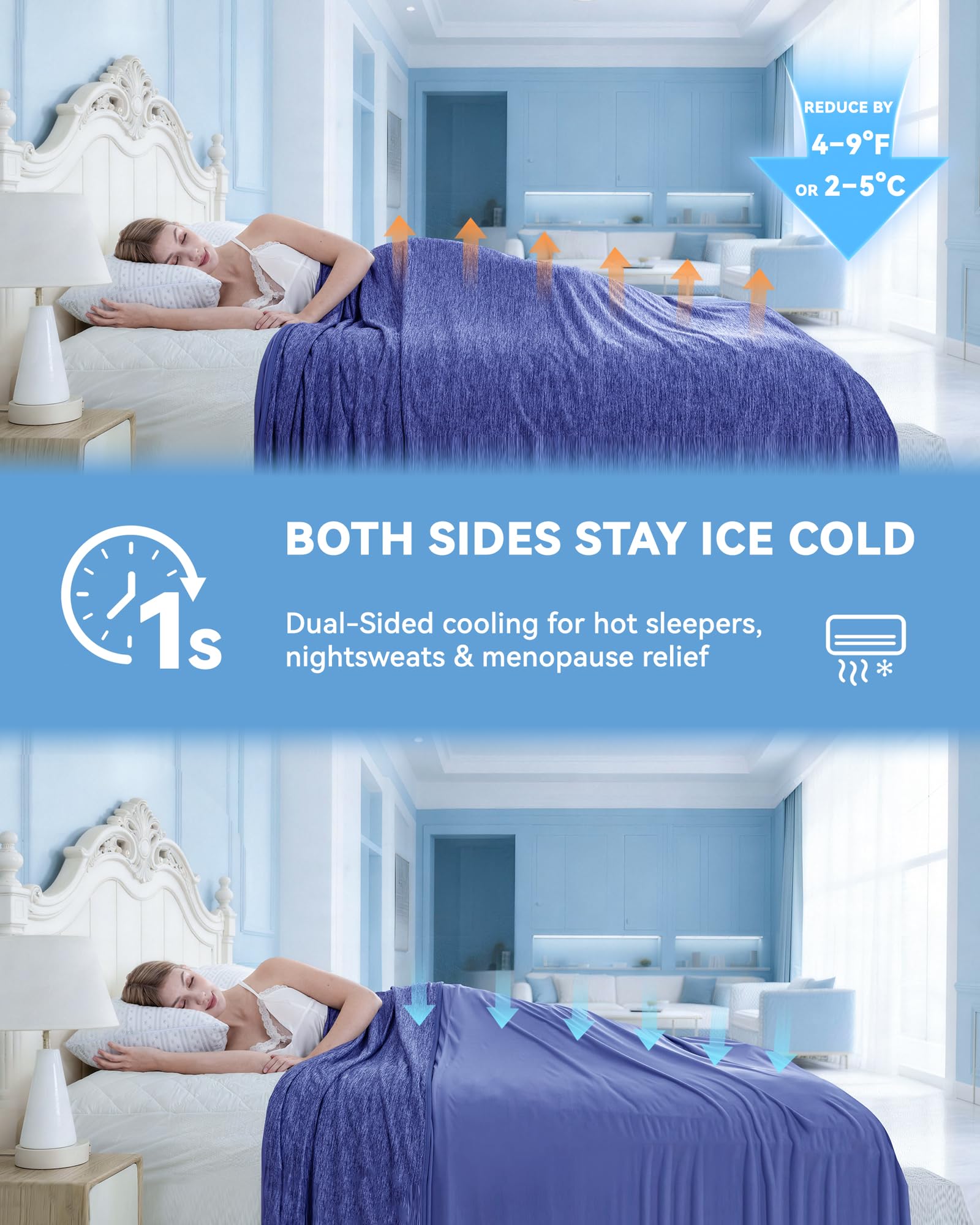 Kühldecke Bett Sommerdecke 220x240CM Doppelseitig Kühlende Sommer Decke für Menschen, Selbstkühlende Ice Kühlend Decken zum Schlafen Atmungsaktiv Leicht für Bett Cooling Blanket Blau