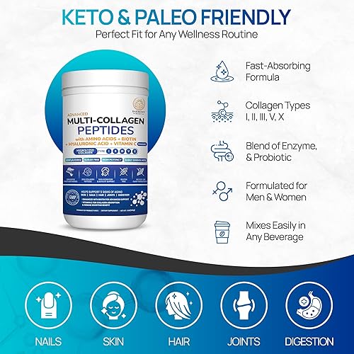 Miniatura 2 de Polvo de péptidos multicolágeno  Tipos hidrolizados I, II, III, V y X  Con biotina, ácido hialurónico, vitamina C  Apoya la piel, el cabello, las