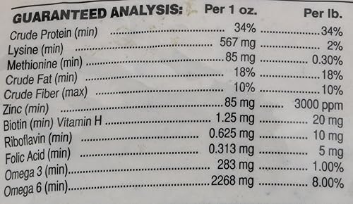 Miniatura 2 de RICHDEL 784299040502 Nu-Image Soporte para pezuñas y pelaje para caballos, 5 lb