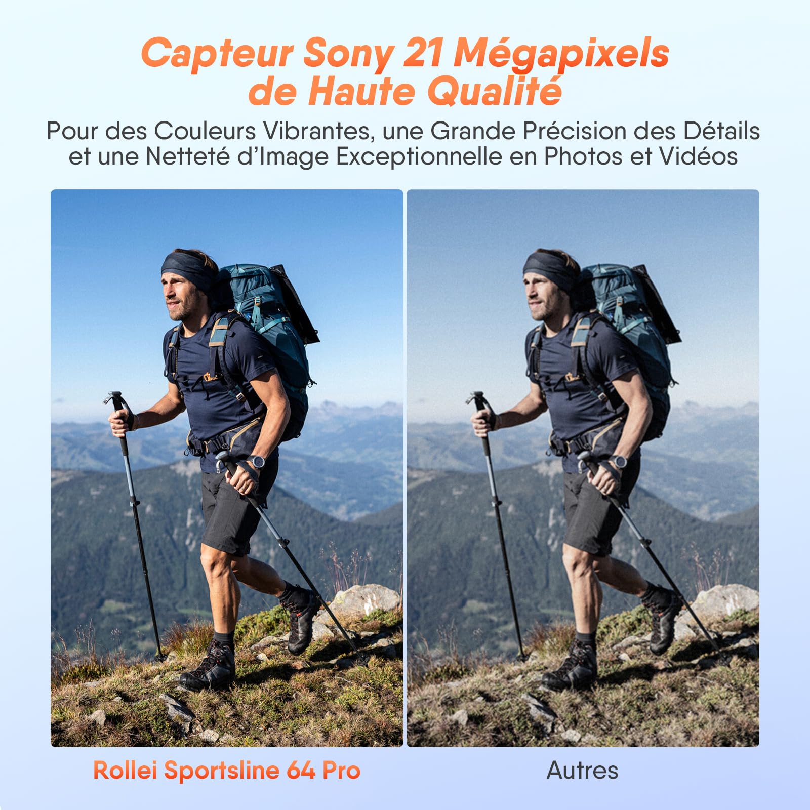 Appareil Photo Numérique Étanche, Rollei Sportsline 64 Pro Camera sous-Marine 5K 64MP Caméra Imperméable avec Capteur Sony 21MP Zoom Numérique 18X pour Plongée Natation Appareil-Photo-Caméra
