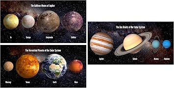 3Dstereo 3 Jupiter, Terrestrial Planets, Gas Giants of Solar System 3D Lenticular Postcards Greeting Cards