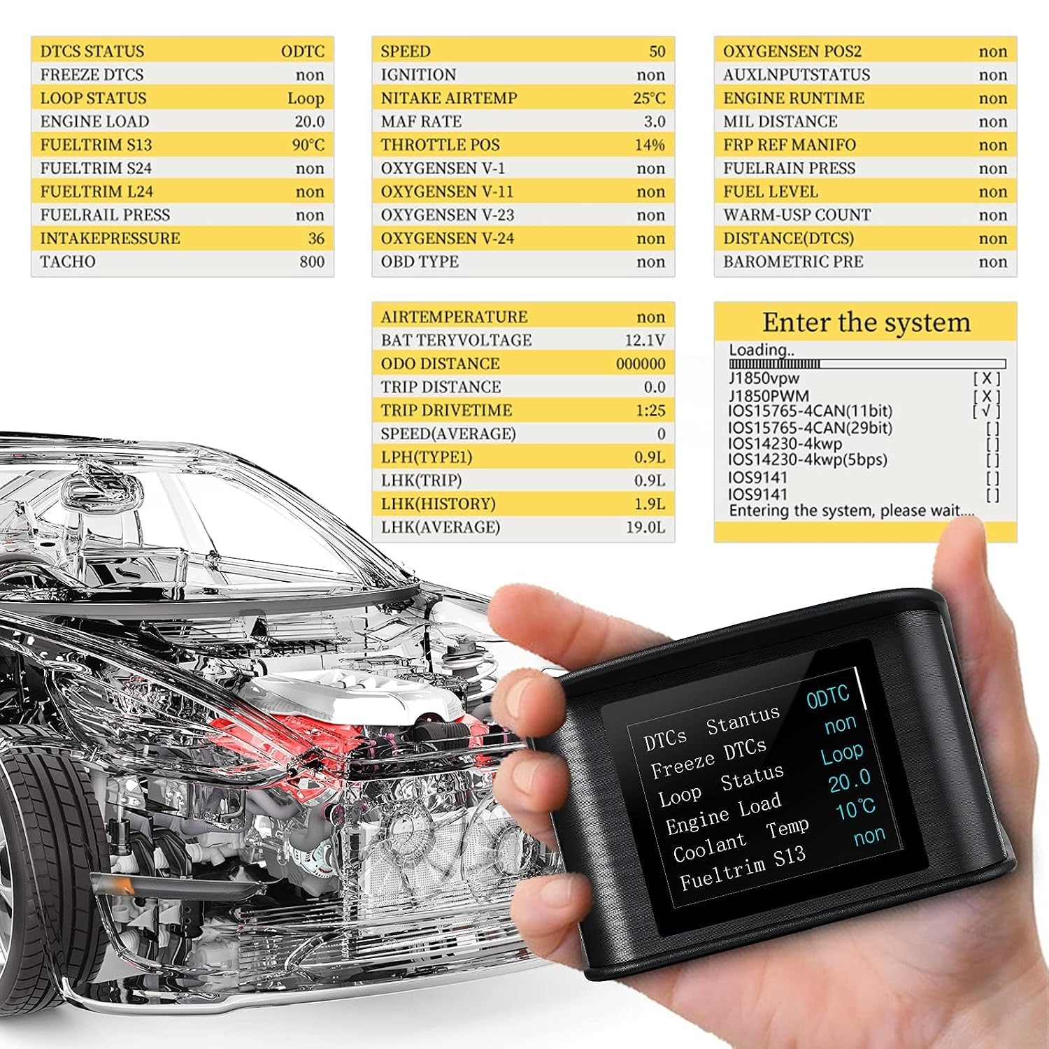 AZIJYV P10 obd2 Gauge Display Car Speedometer OBD2 Heads up Display for Cars with RPM, Water Temperature, Voltage, Fuel Consumption, Smart OBD2 Diagnostic Tool, Speed Alert