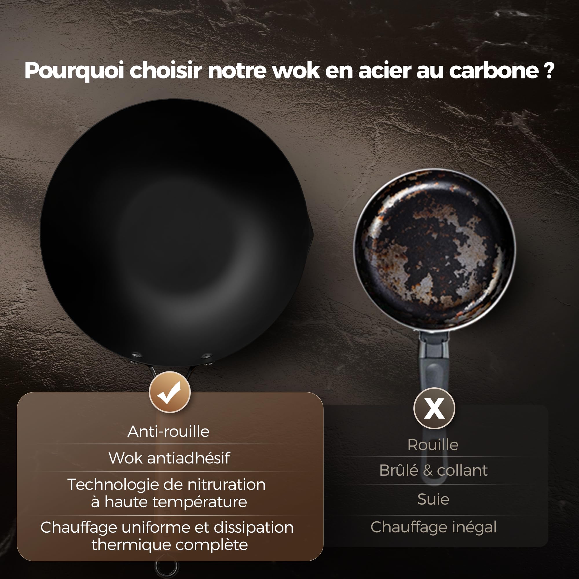 Sanho 32 cm Poêle Wok avec couvercle – Pas de culottage, 0 revêtement chimique, antiadhésif naturel, compatible tous feux (gaz, électrique, induction <800W) & ustensiles métal, 5QT