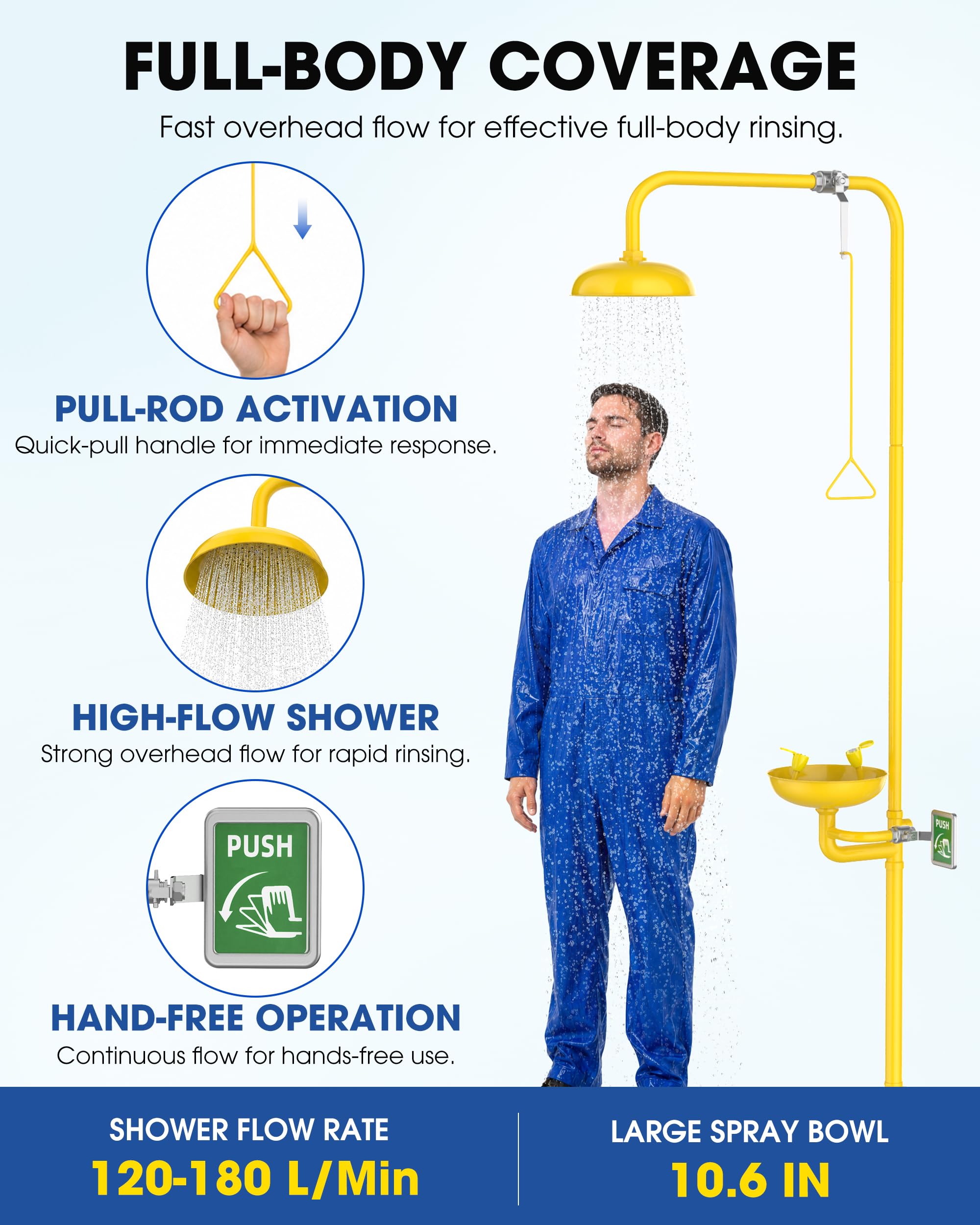 Wall Mounted Emergency Eye Wash Station -3 Wall Mounted Emergency Eye Wash Station -3