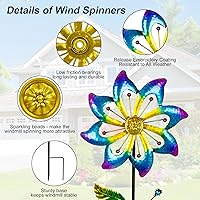 Vista 19 de 2 paquetes de molinos de viento para exteriores, molino de viento para patio, molinetes, molinillos de viento para patio, jardín, molinillos
