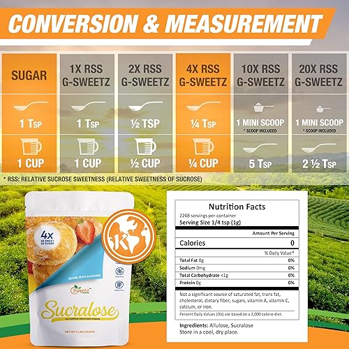 Miniatura 2 de Alulosa - Edulcorante multiusos de mezcla de sucralosa - 4 veces dulzura de azúcar porciones totales 2268 edulcorante sin calorías, sustituto sin