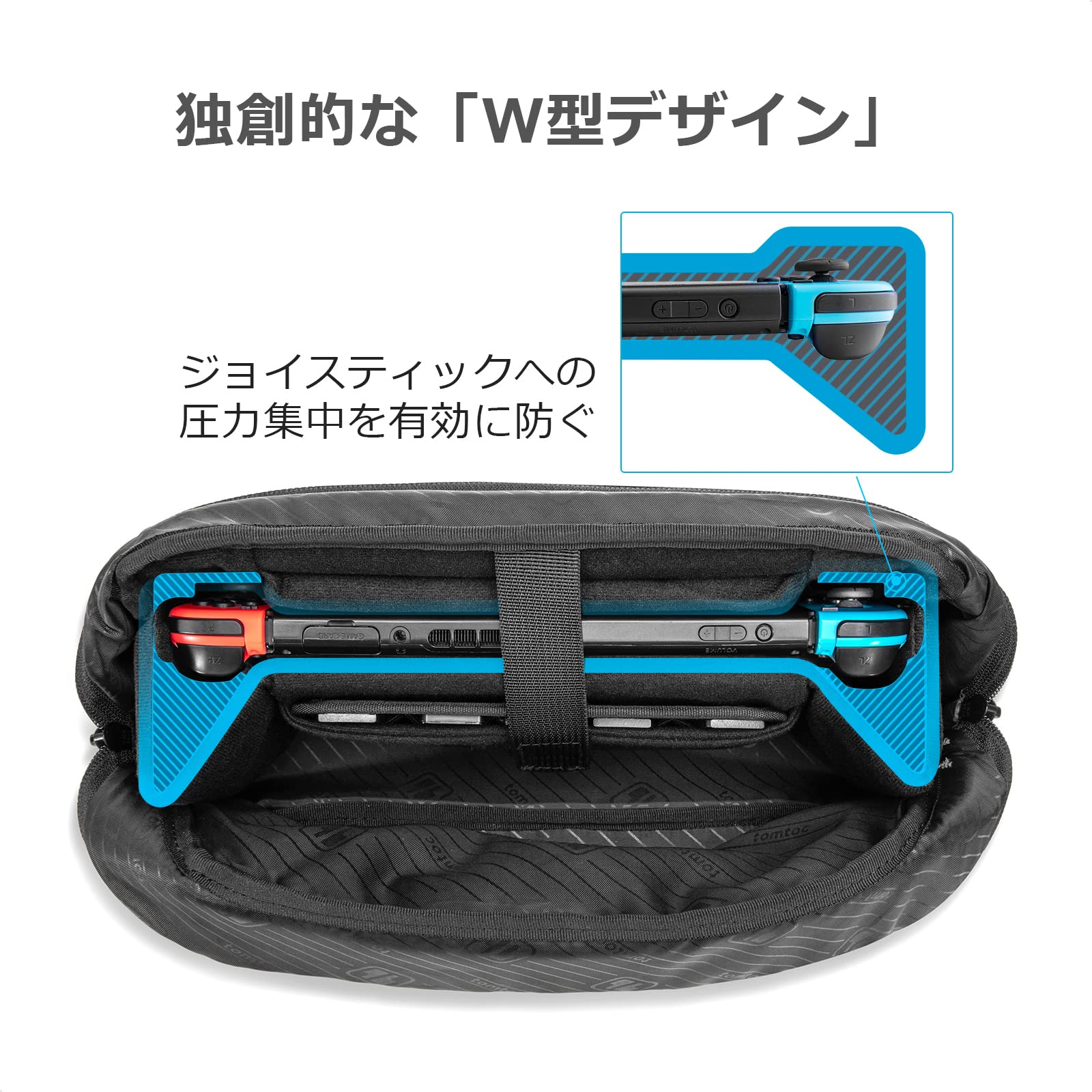 Amazon.co.jp: Nintendo Switch 有機ELモデル対応 tomtoc スイッチ 