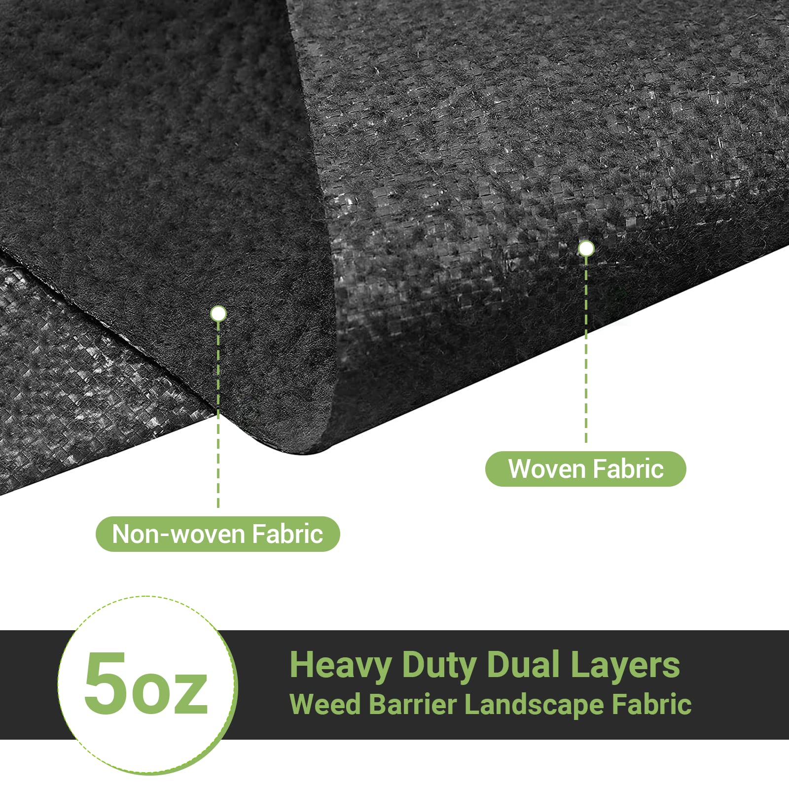 Mutual WF200 Polyethylene Woven Geotextile Fabric, 500' Length x 30