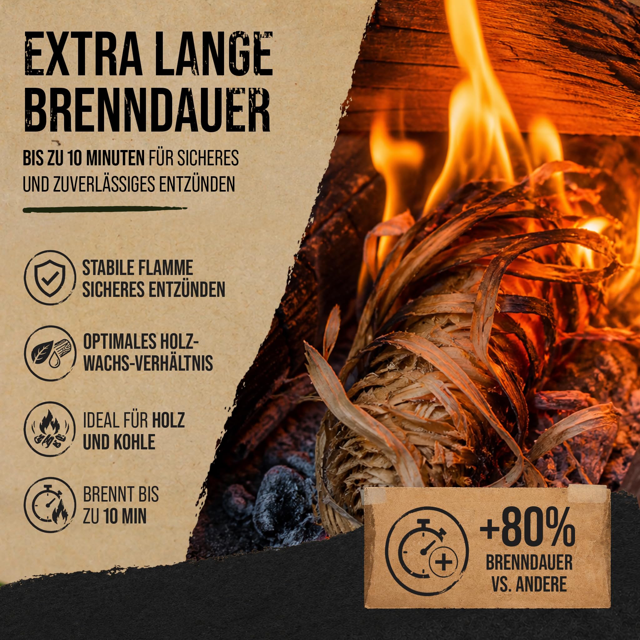 Anzündwolle XXL 10kg aus Öko-Holzwolle & Wachs I Kaminanzünder & Grillanzünder für Kamin, Ofen & Feuerschale I Natürlich, zuverlässig, Lange Brenndauer - 3kg, 5kg oder 10kg Karton