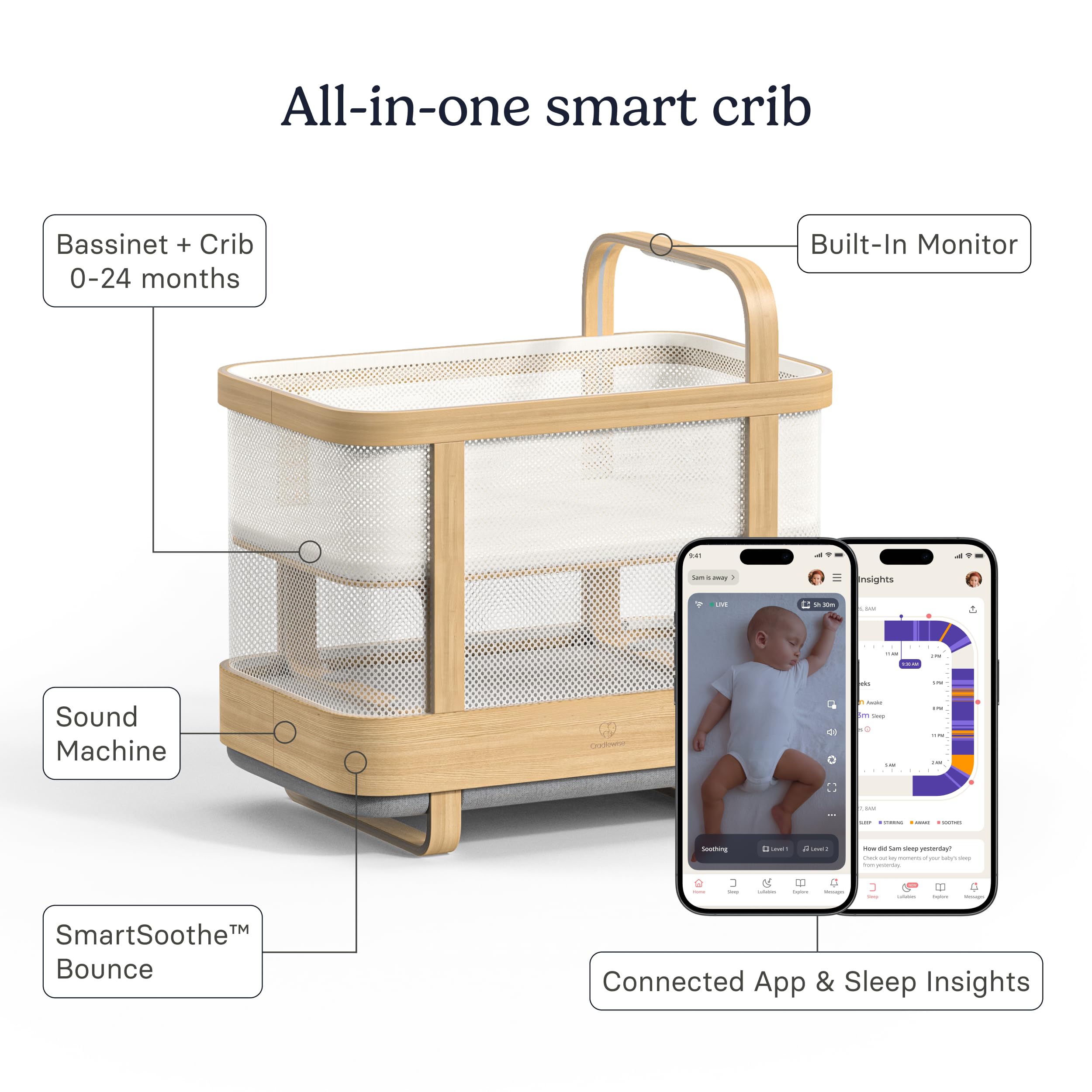 All-in-One Convertible Smart Bassinet and Crib with Built-in AI Baby Monitor Sound Machine and Auto-Soothing Bounce for Baby Sleep | 0-24 Months product thumbnail 3