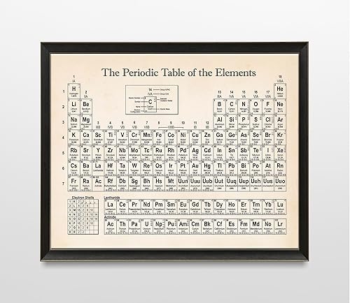 Miniatura 2 de Póster de tabla periódica Tabla periódica con elementos reales Regalos de laboratorio Póster de ciencia Póster de química Arte de pared