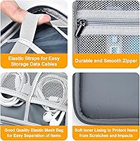 Miloocul Portable Charger Organizer Travel Case Shockproof Power Bank Case For Anker/Jackery/RAV/20000/30000mAh Power Bank Leather Electronic Case For PowerCore (Deep Green, Single Layer-Large - View #13