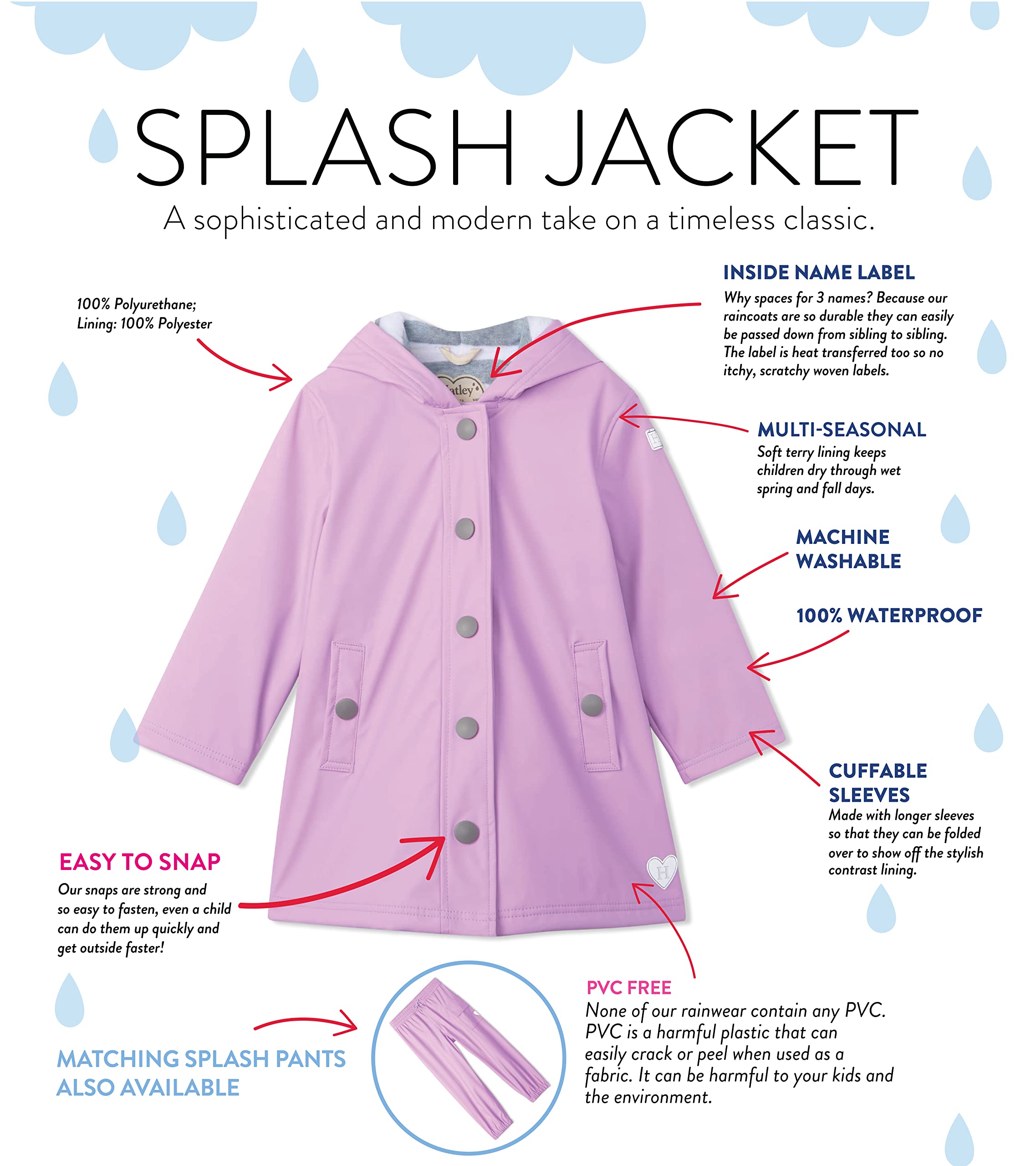Hatley Splash - Chaqueta Impermeable Chaqueta impermeable Niñas (Pack de 1)