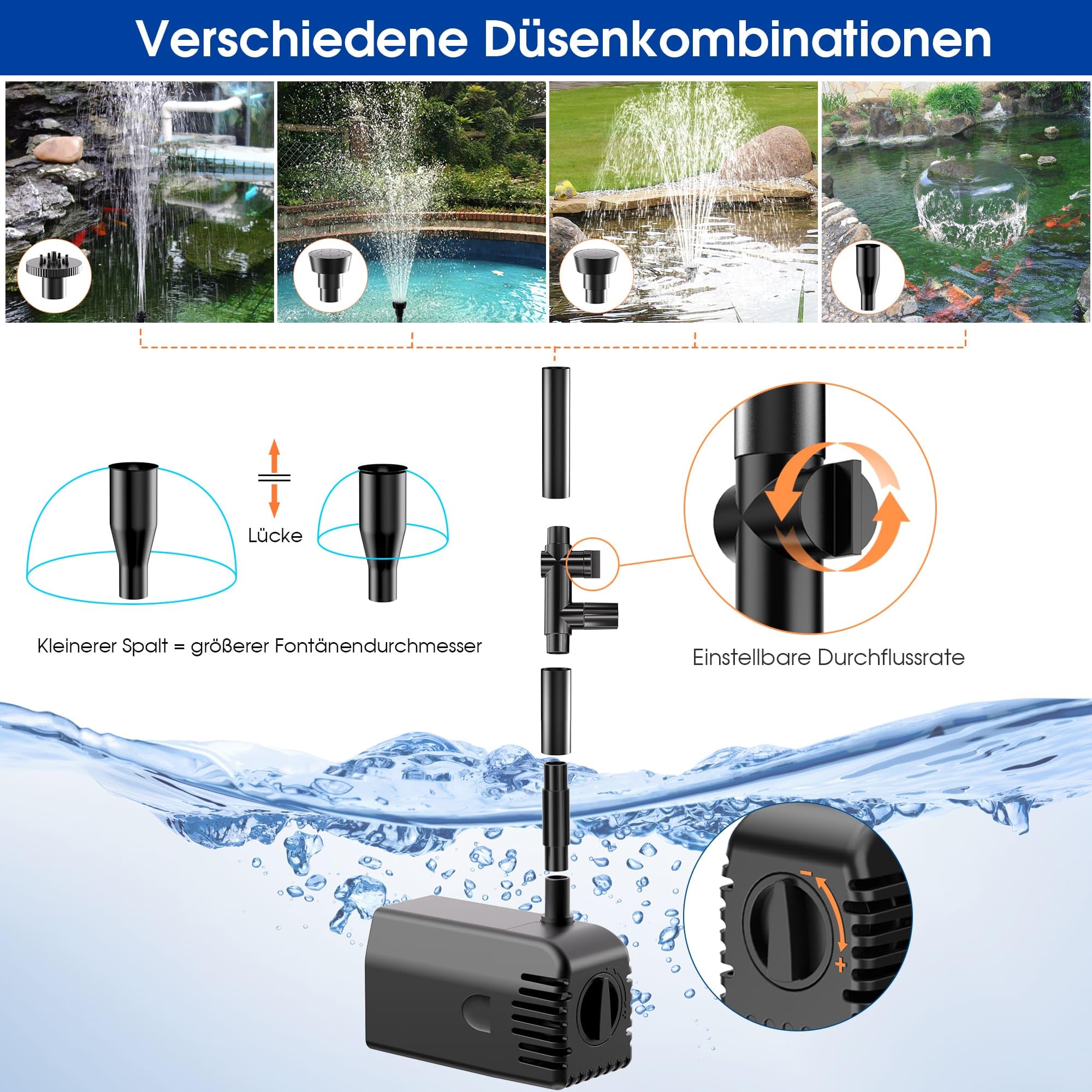 Biling Solar Springbrunnen für Außen, 12W Solar Teichpumpe 605L/H Leise mit 4 Düsen und Schlauch, Solarbrunnen für Draussen für Gartenteich bis 5㎡ DIY Wasserspiel Brunnen-Dekoration Blumenkasten