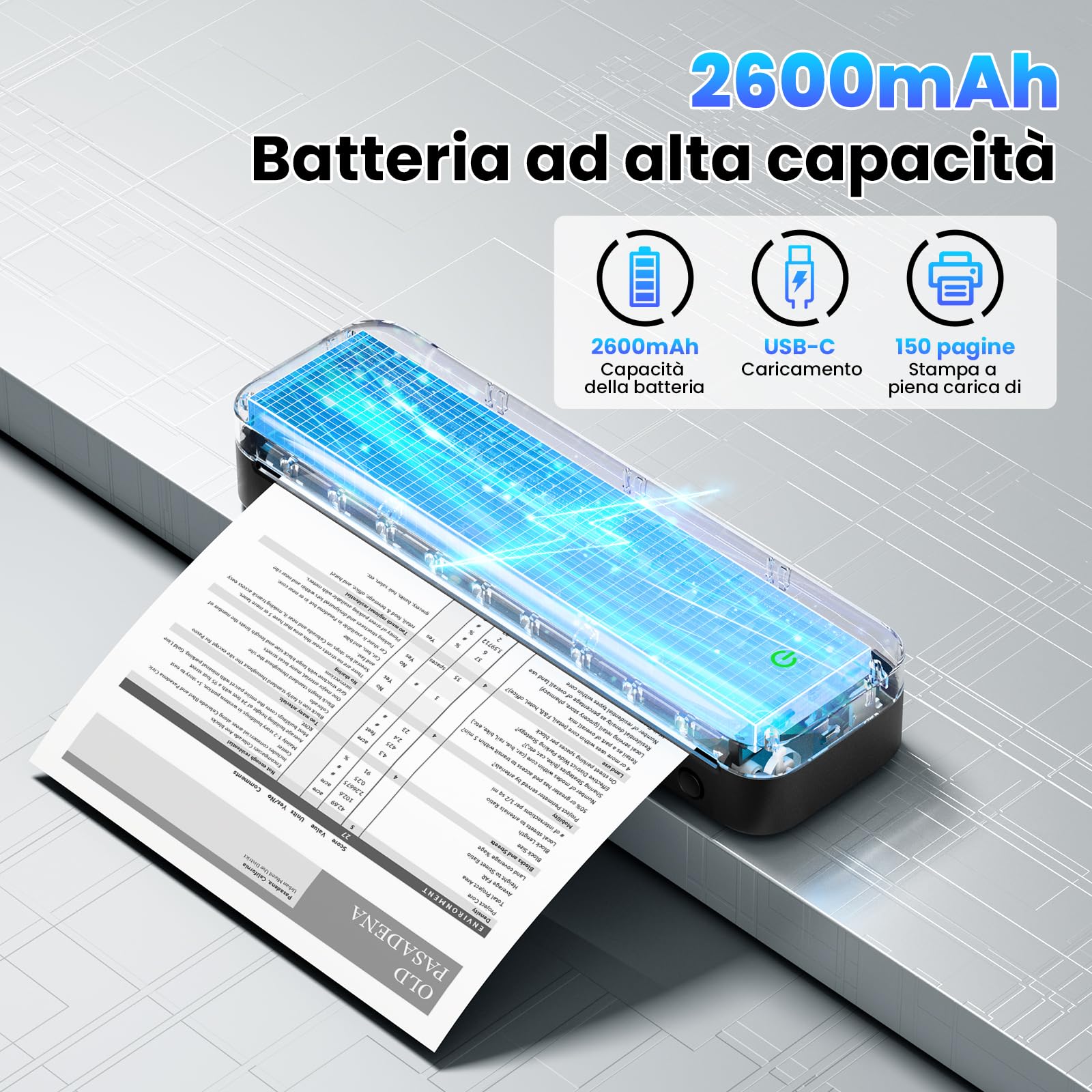 Phomemo M832 Stampante Termica Portatile A4, 300 DPI, Senza Inchiostro, Compatibile Smartphone